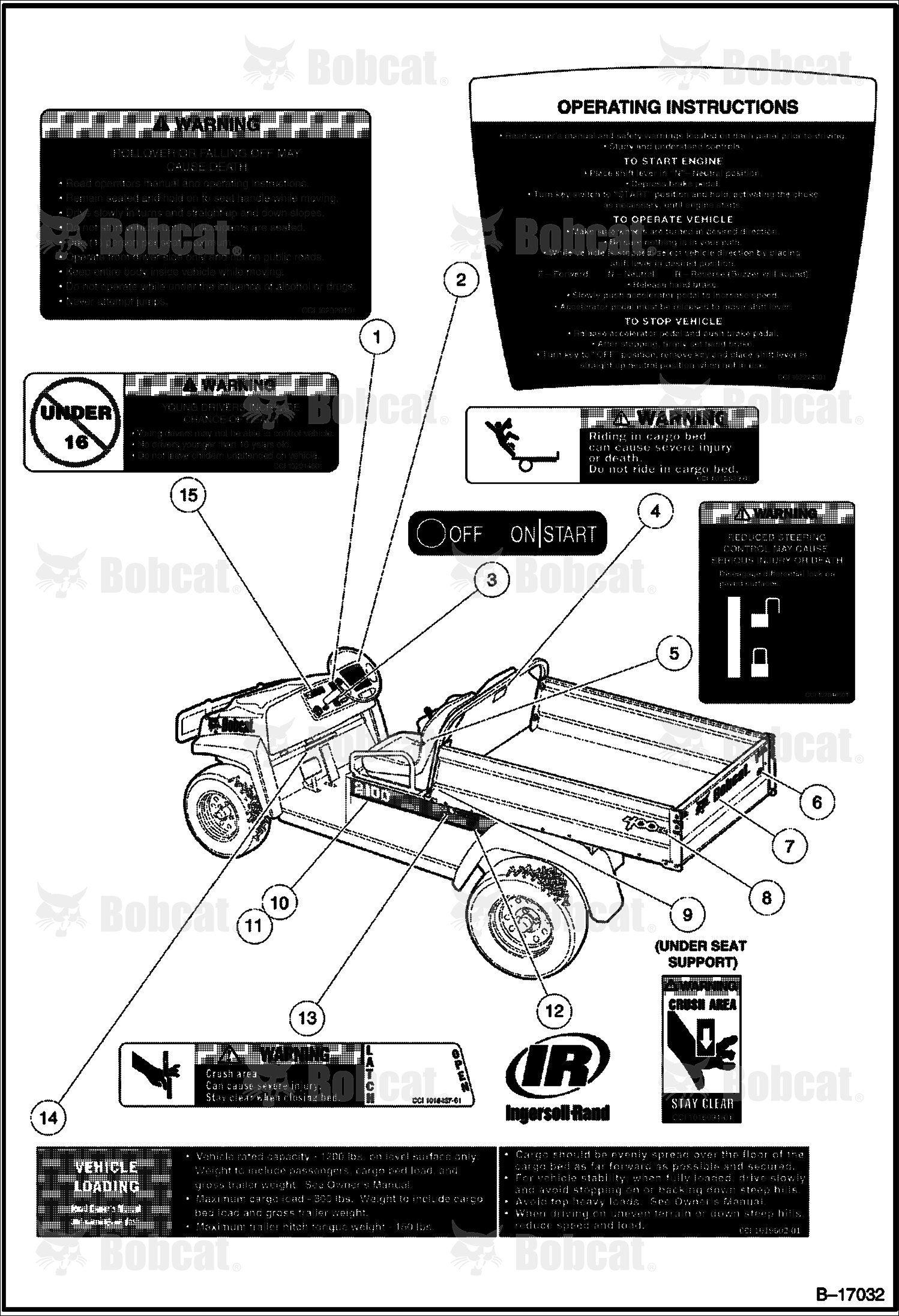 Decals