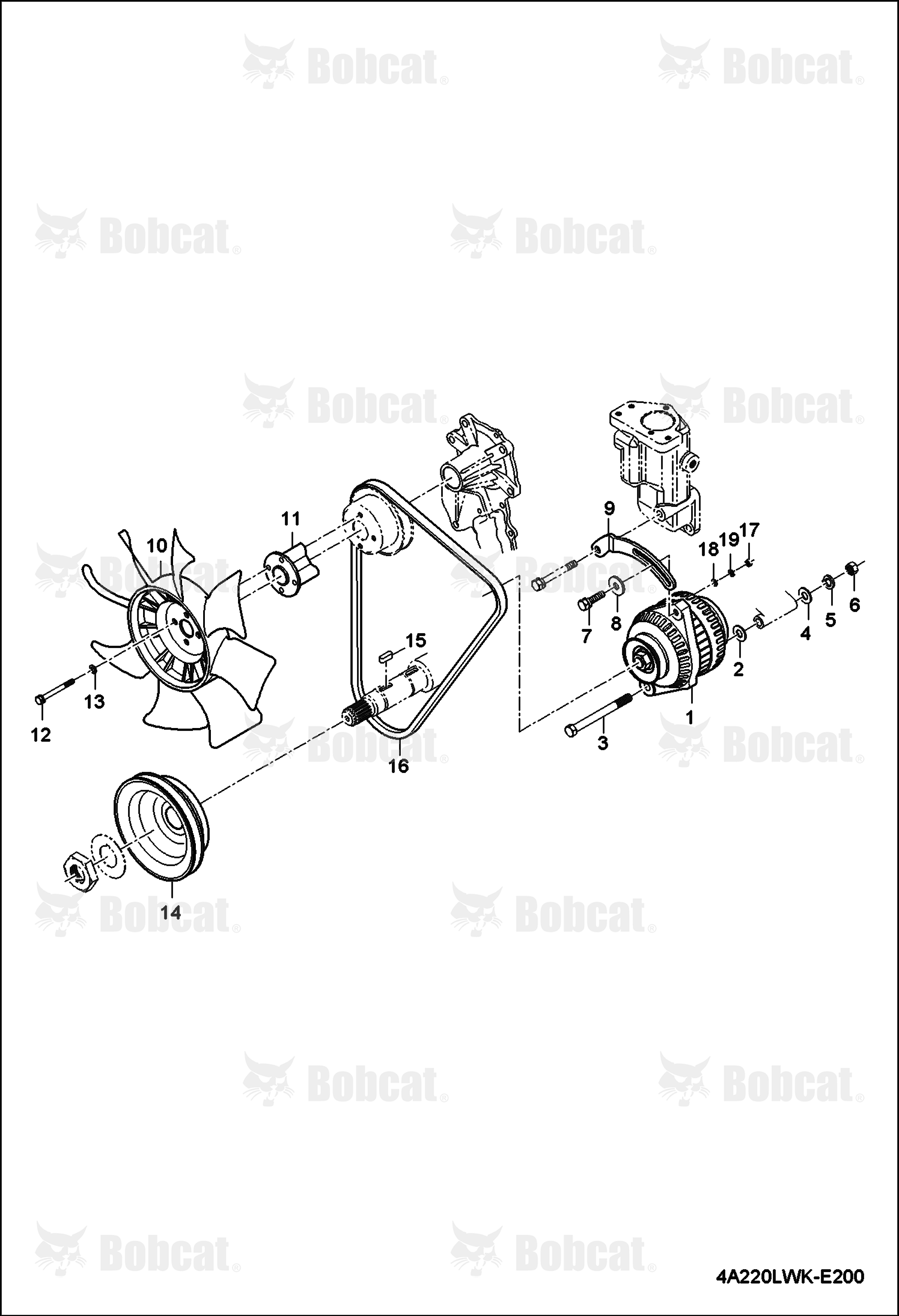Alternator Group
