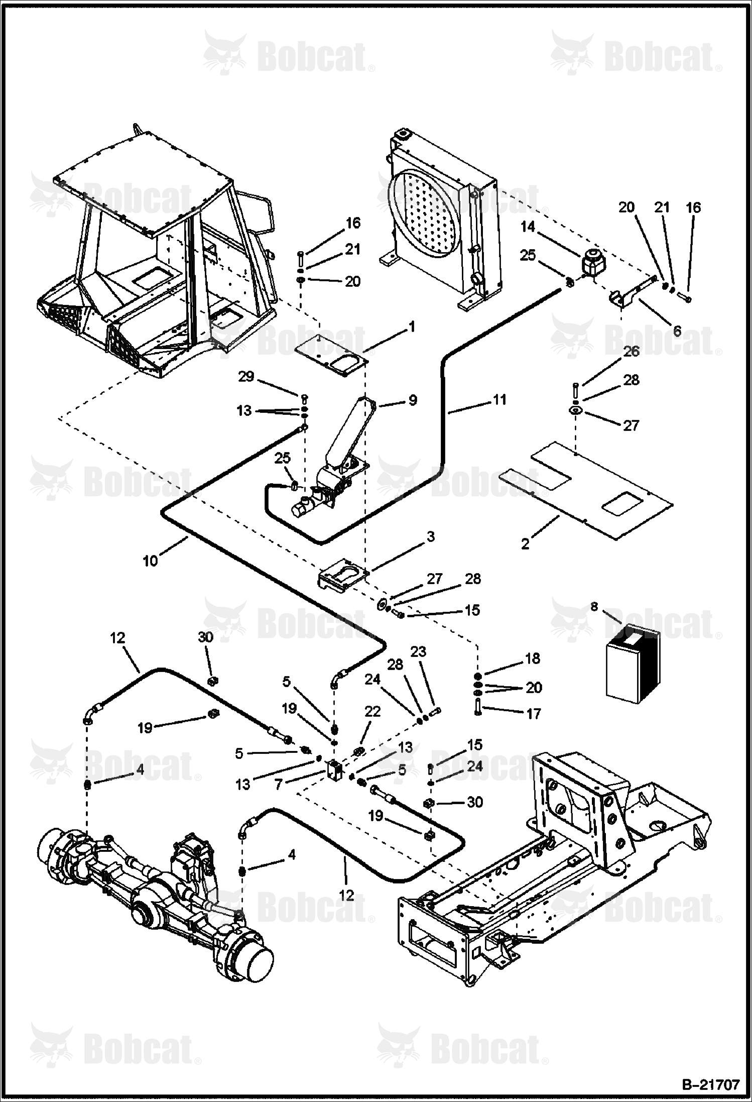 Controls (Brake)