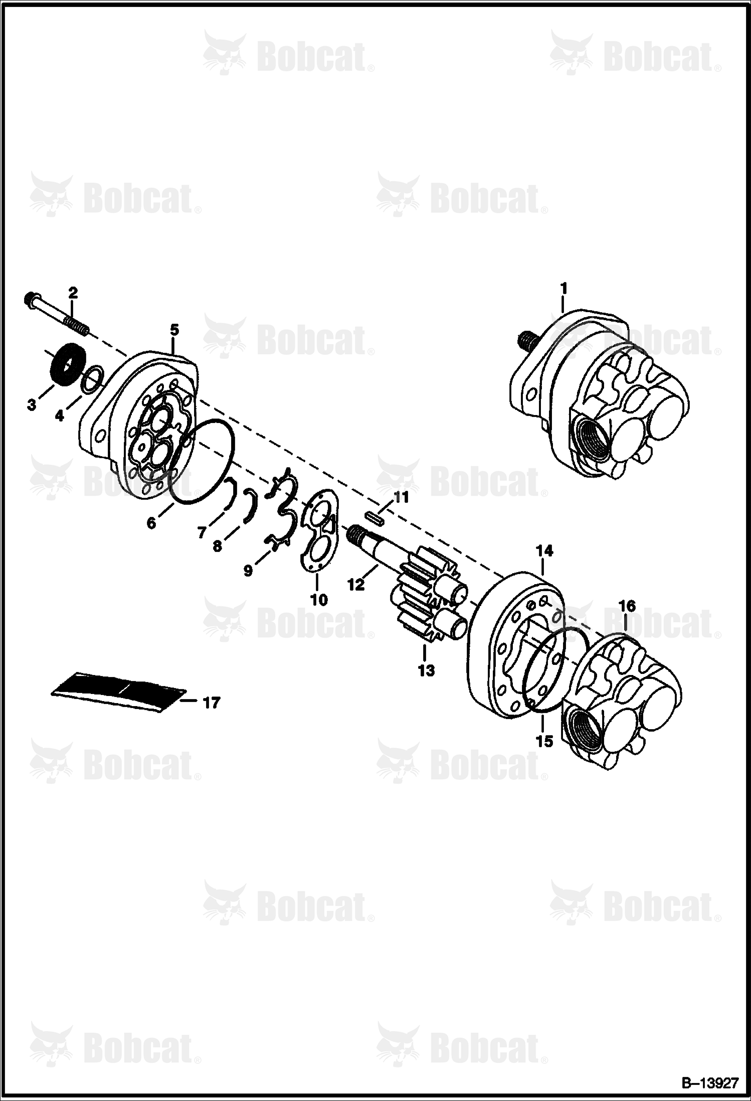 High Flow Hydraulics (Gear Pump - Remotely Mounted to Main Frame)