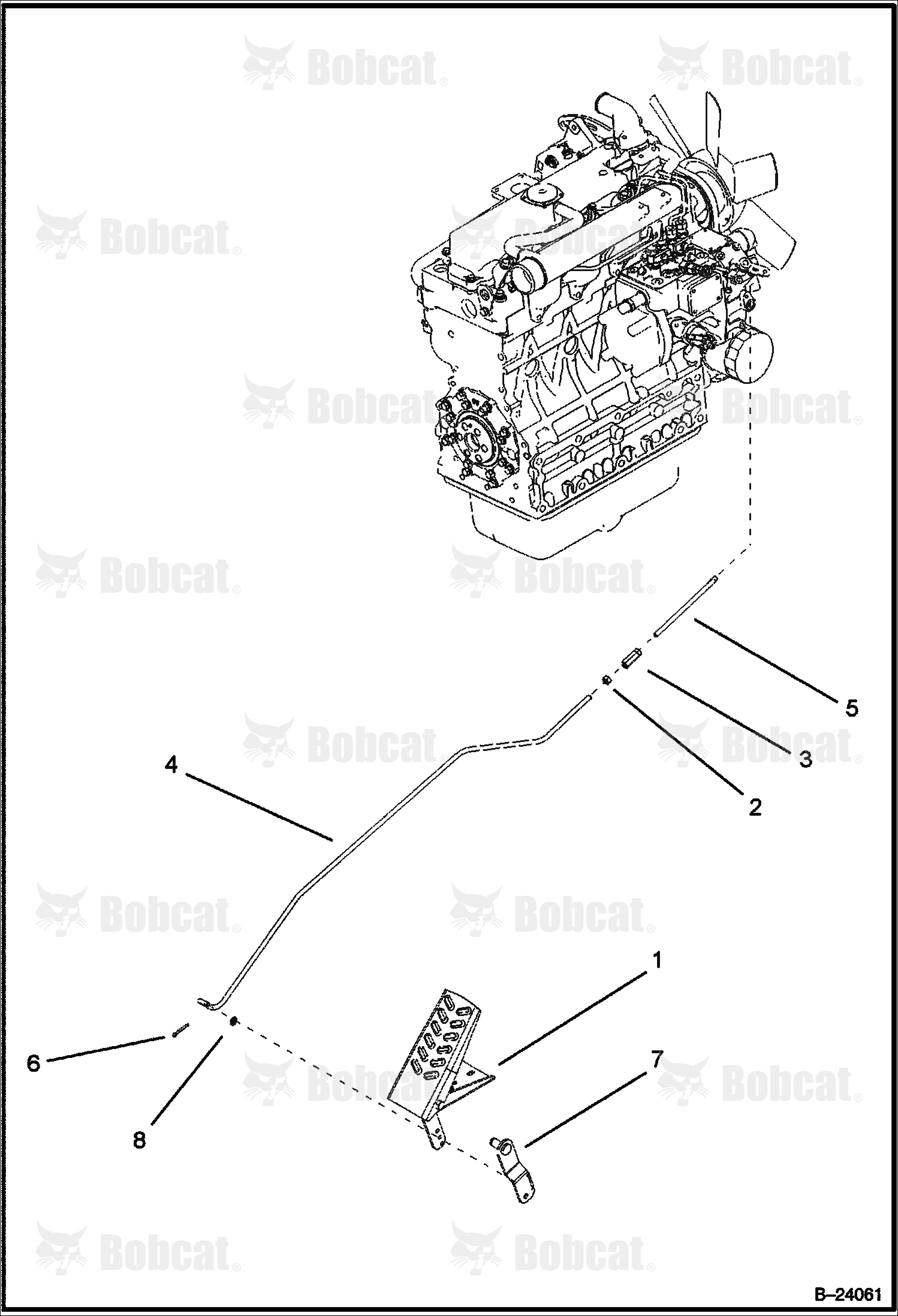 Throttle (Controls)