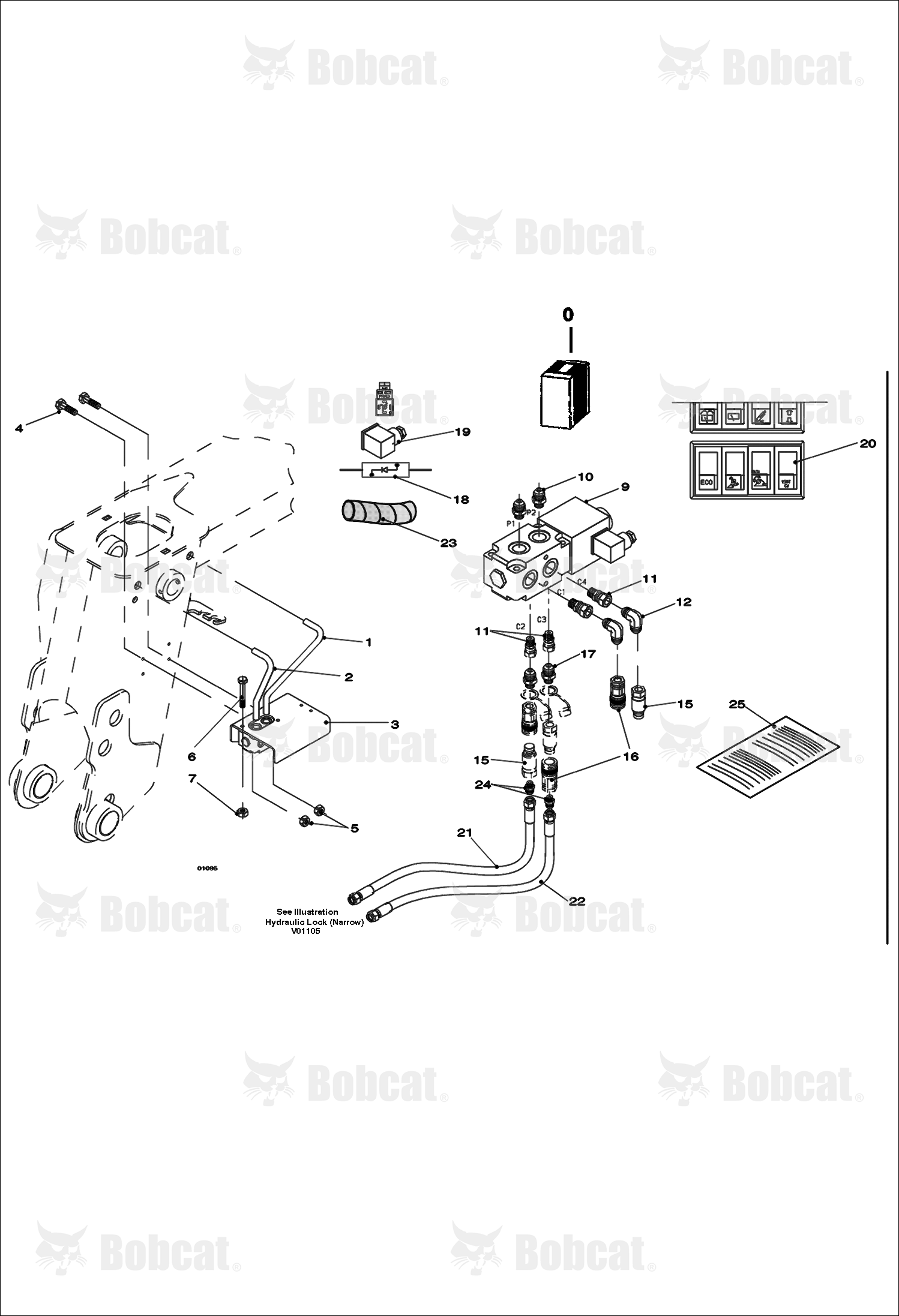 Hydraulic Supply