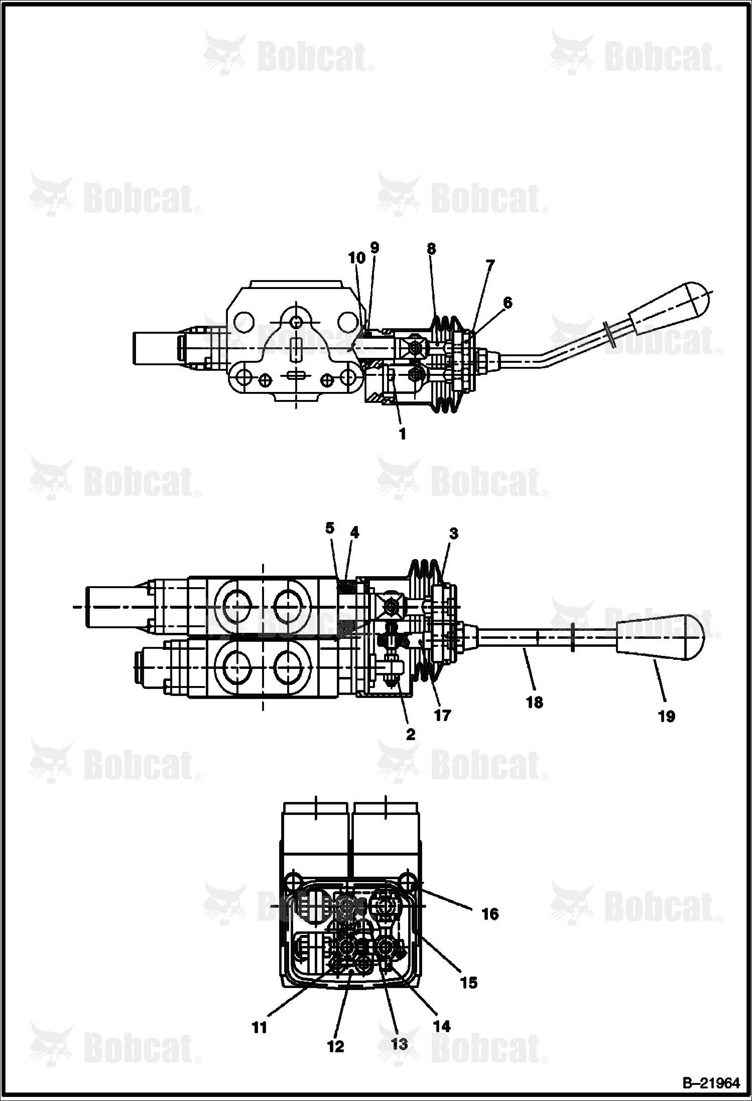 Loader Controls