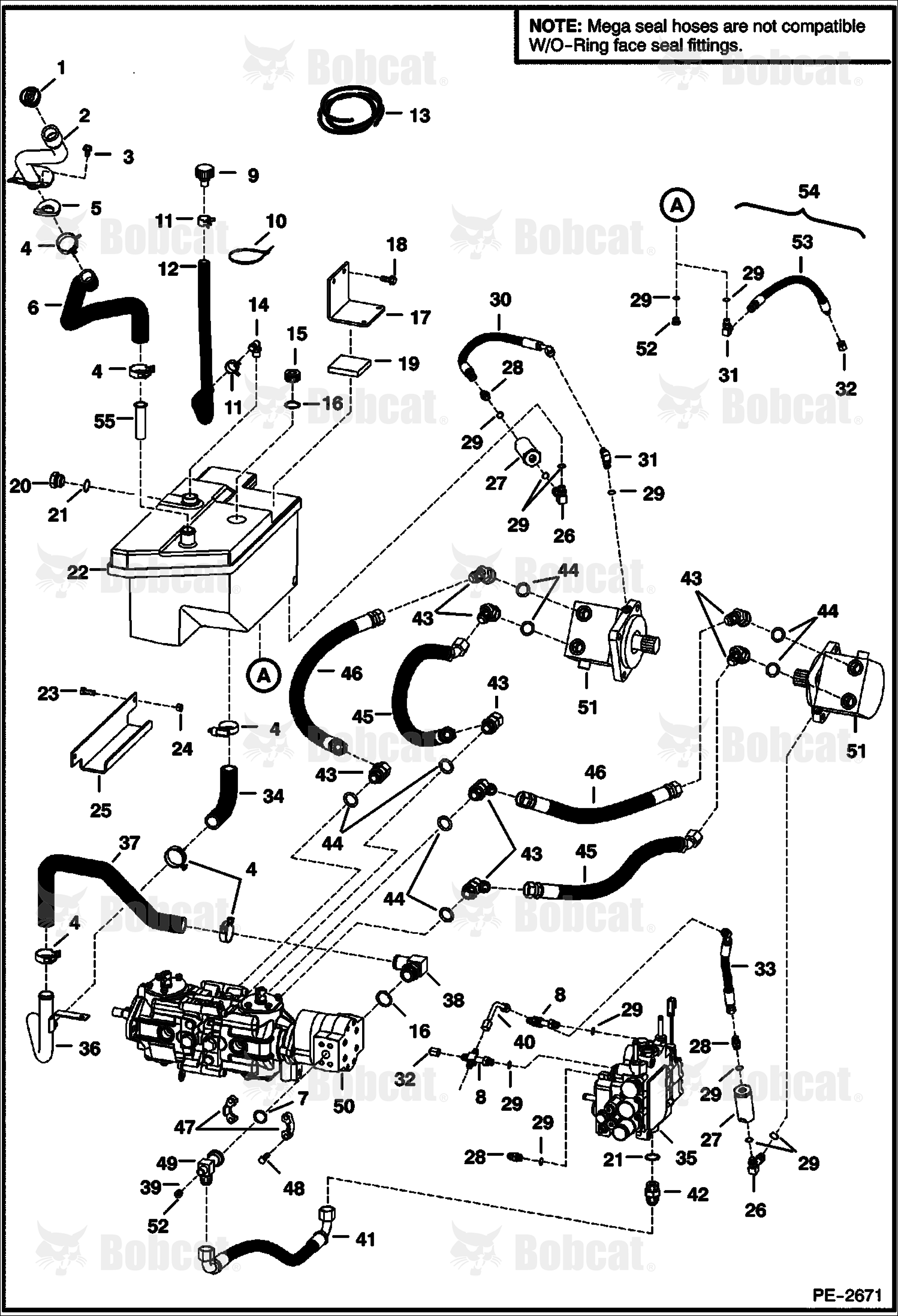 Hydrostatic Circuitry