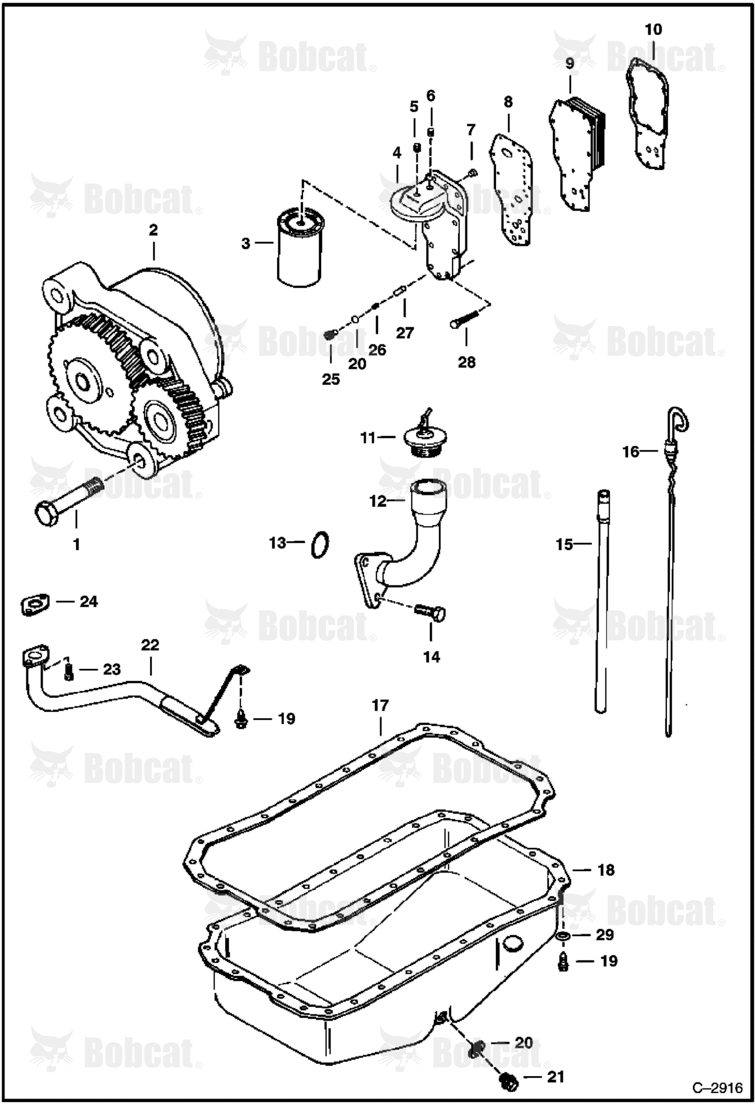 Lubrication System