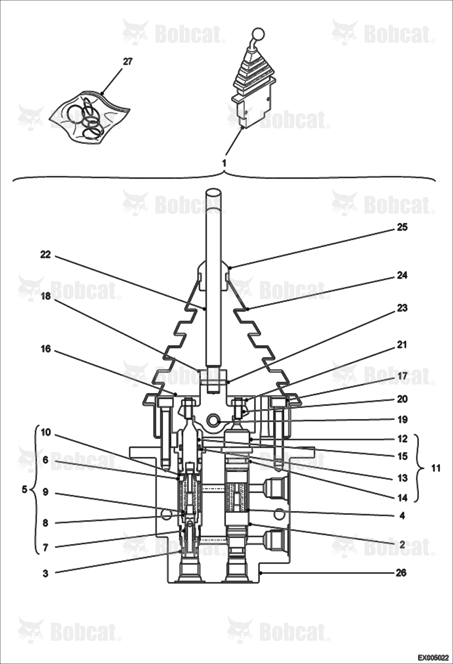 Joystick Valve (Blade)