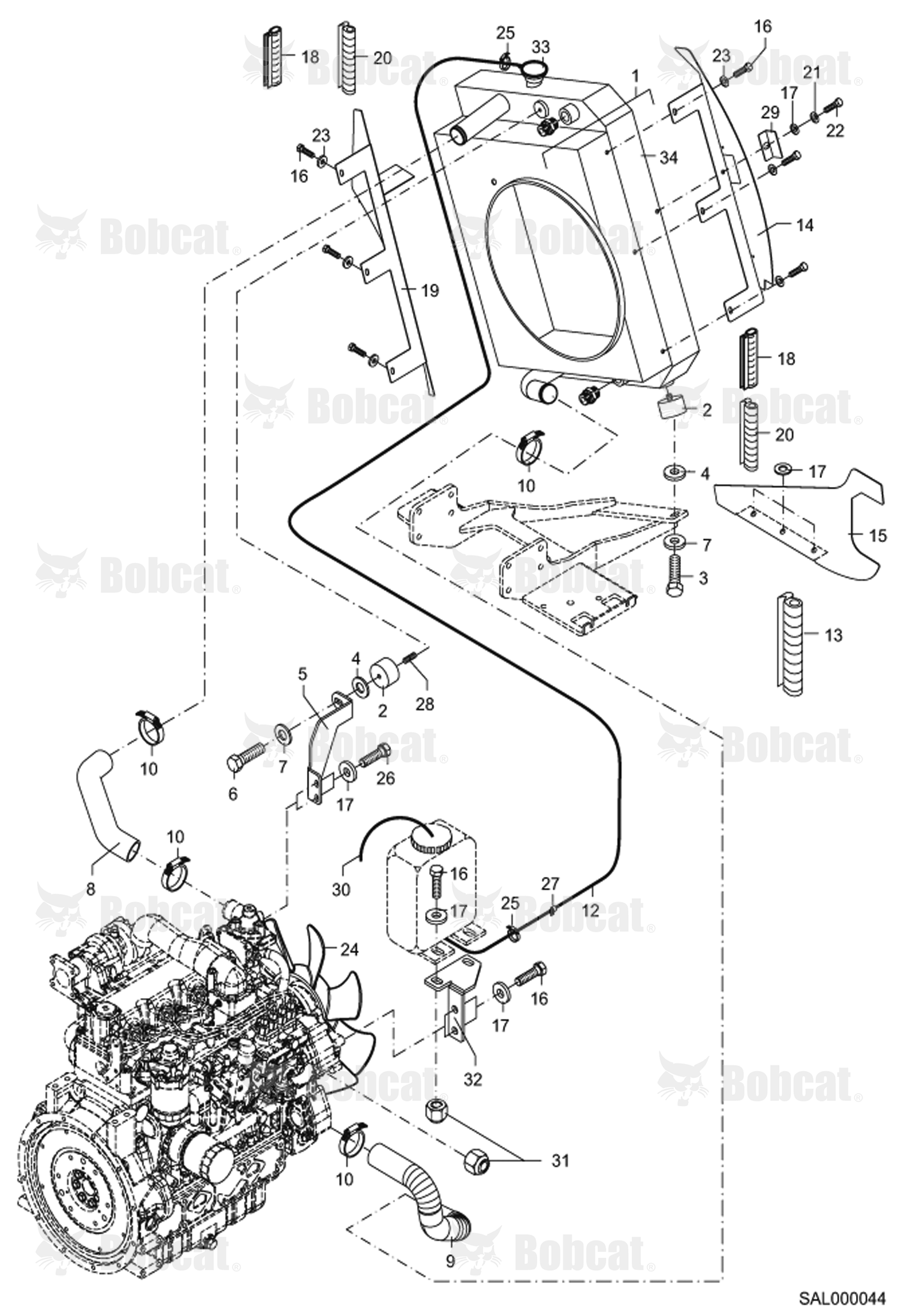Combined Oil Cooler