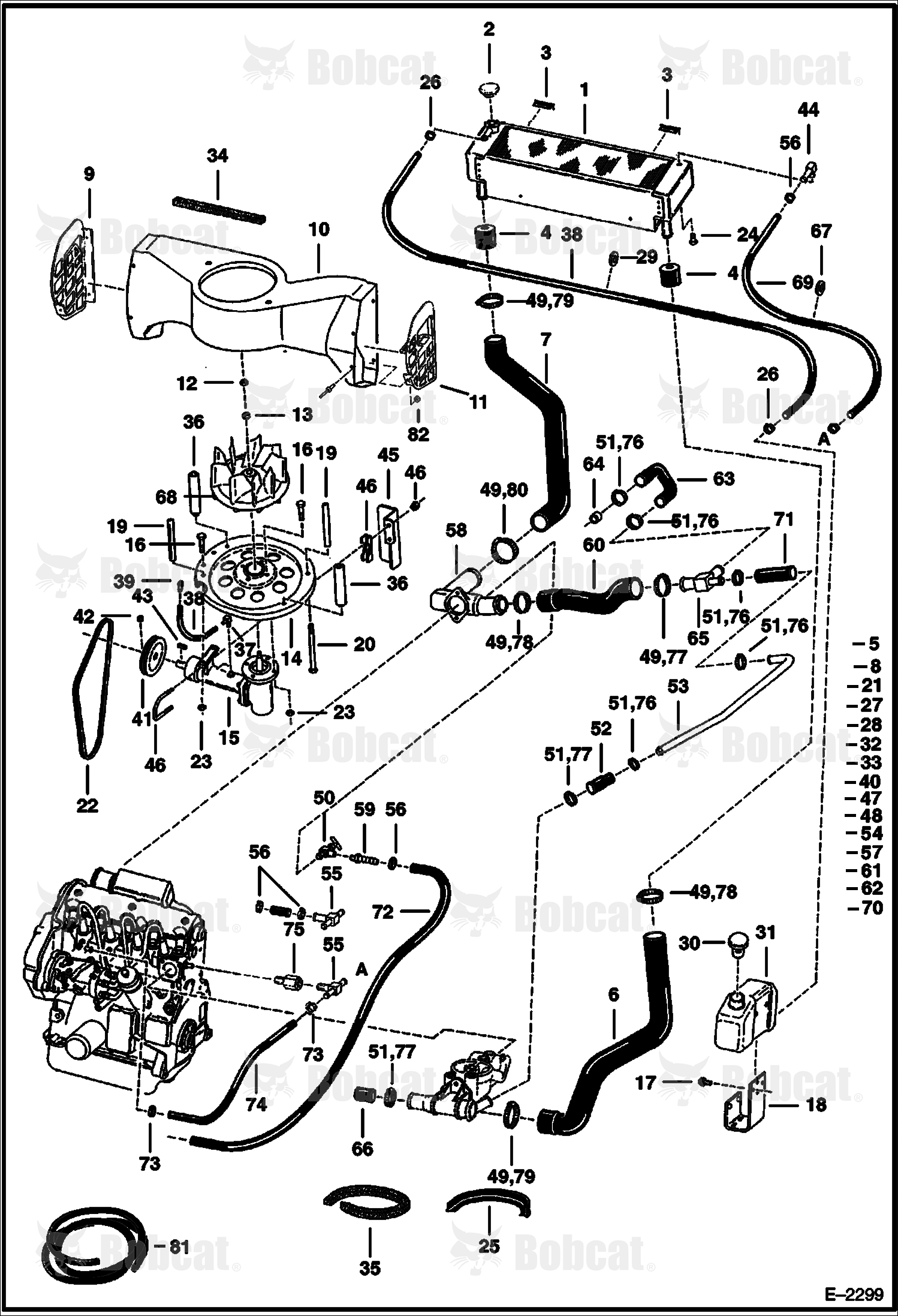 Cooling System