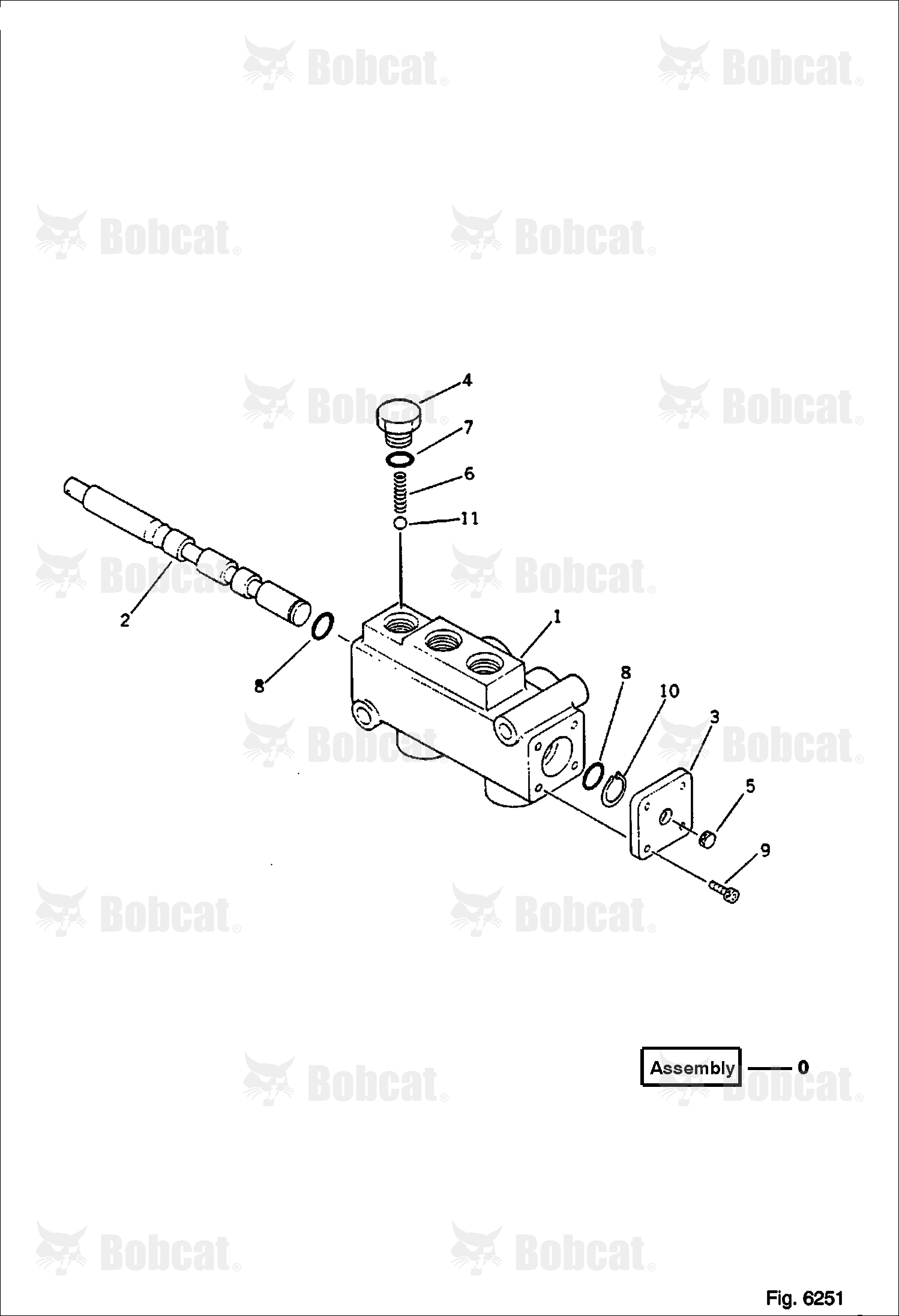 Selector Valve