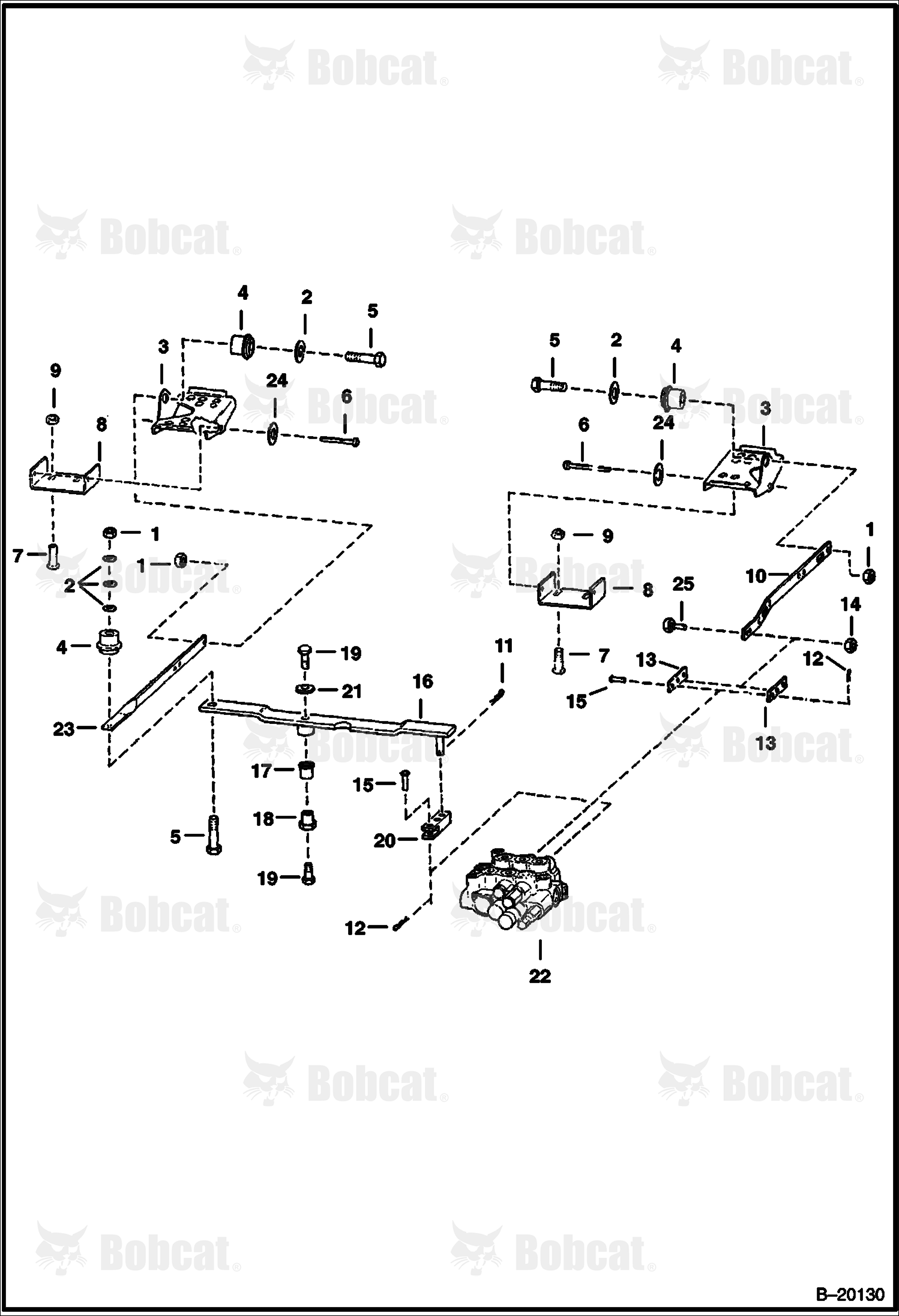 Control Pedals