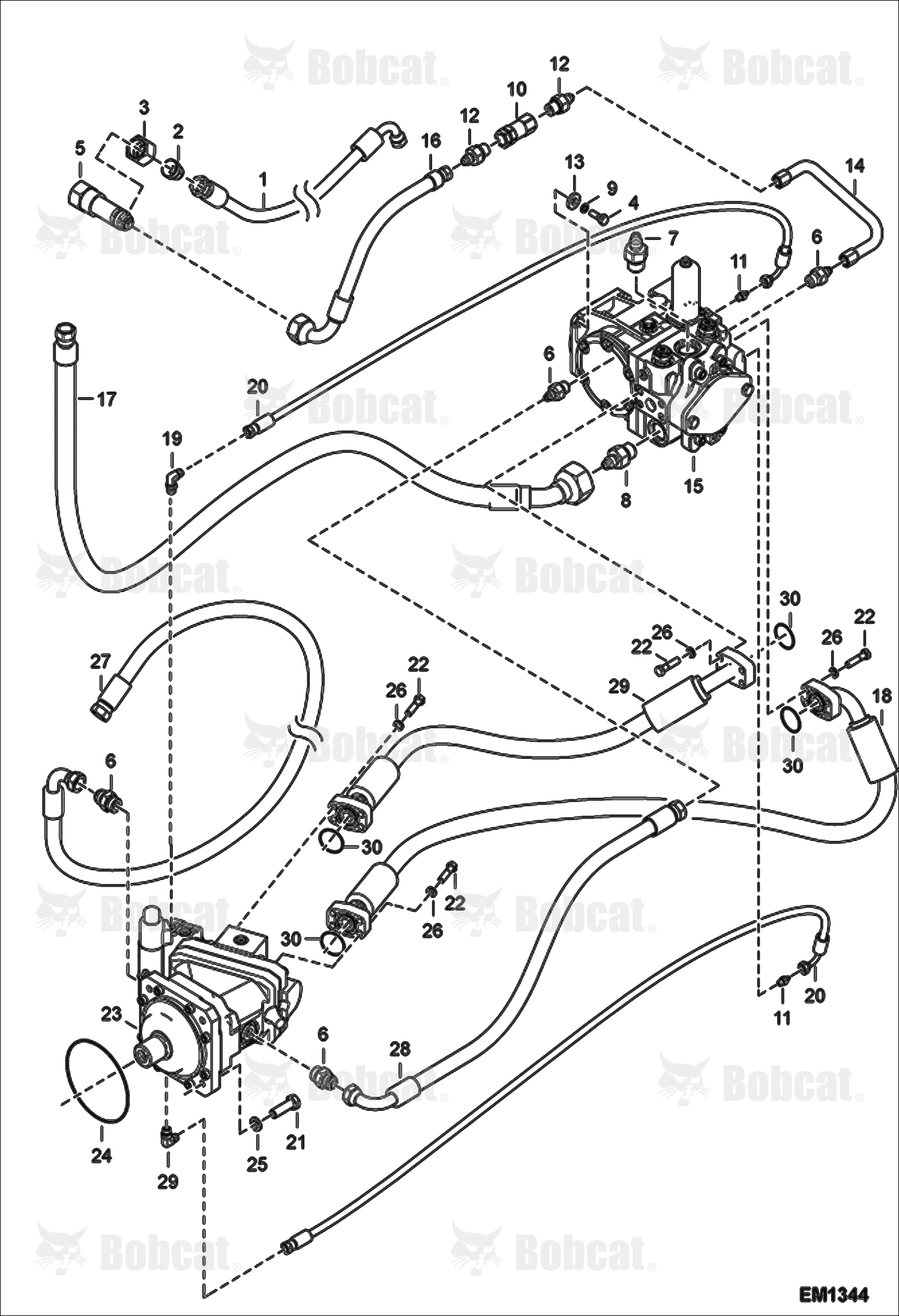 Hydrostatic Hoses & Fittings
