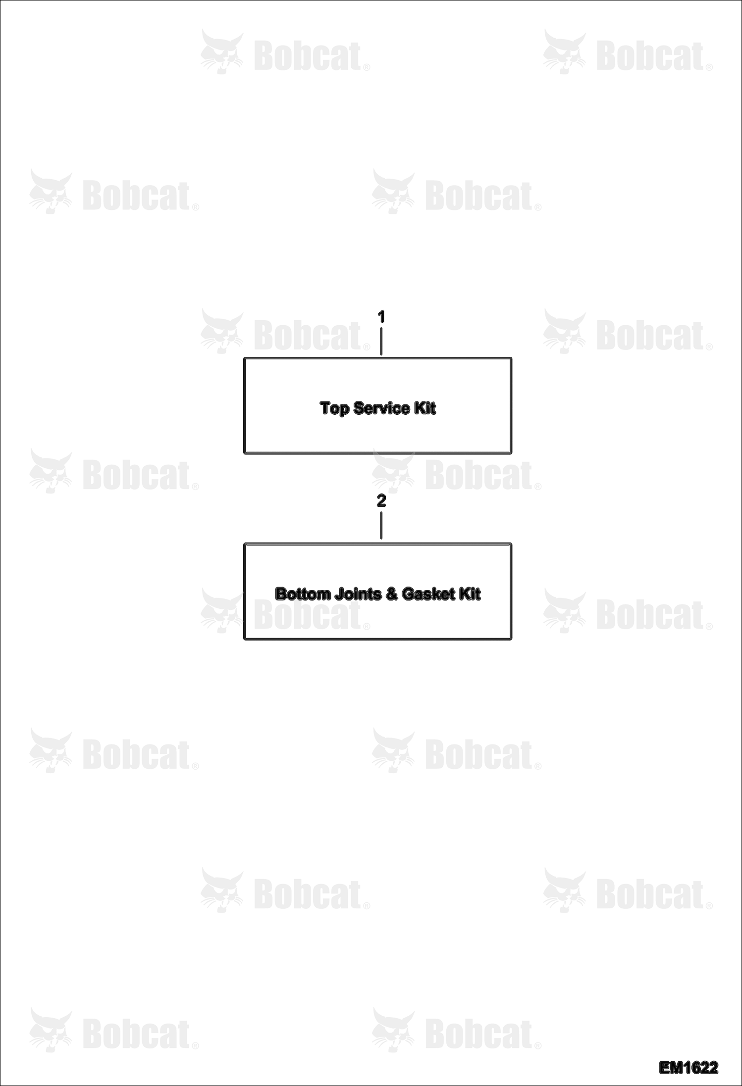 Engine Gasket Sets