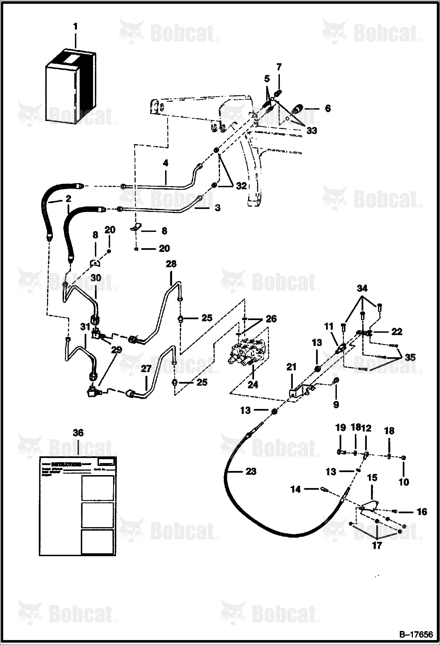 Auxiliary Hydraulic Kit (For Flush Face Style Couplers)  515011001 & Above, 515111001 & Above