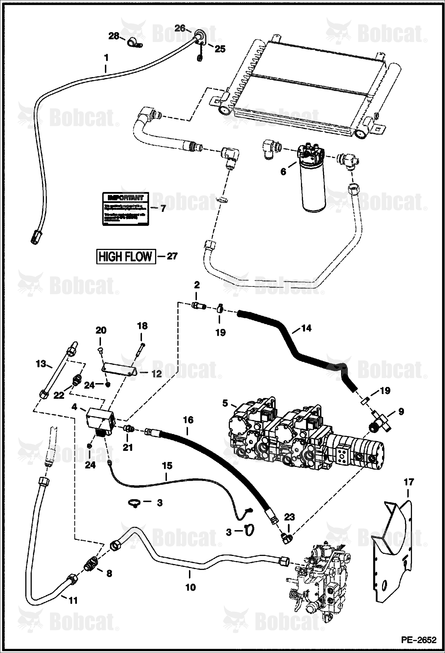 High Flow Hydraulics (40 GPM) 526412200 & Above, 526512100 & Above
