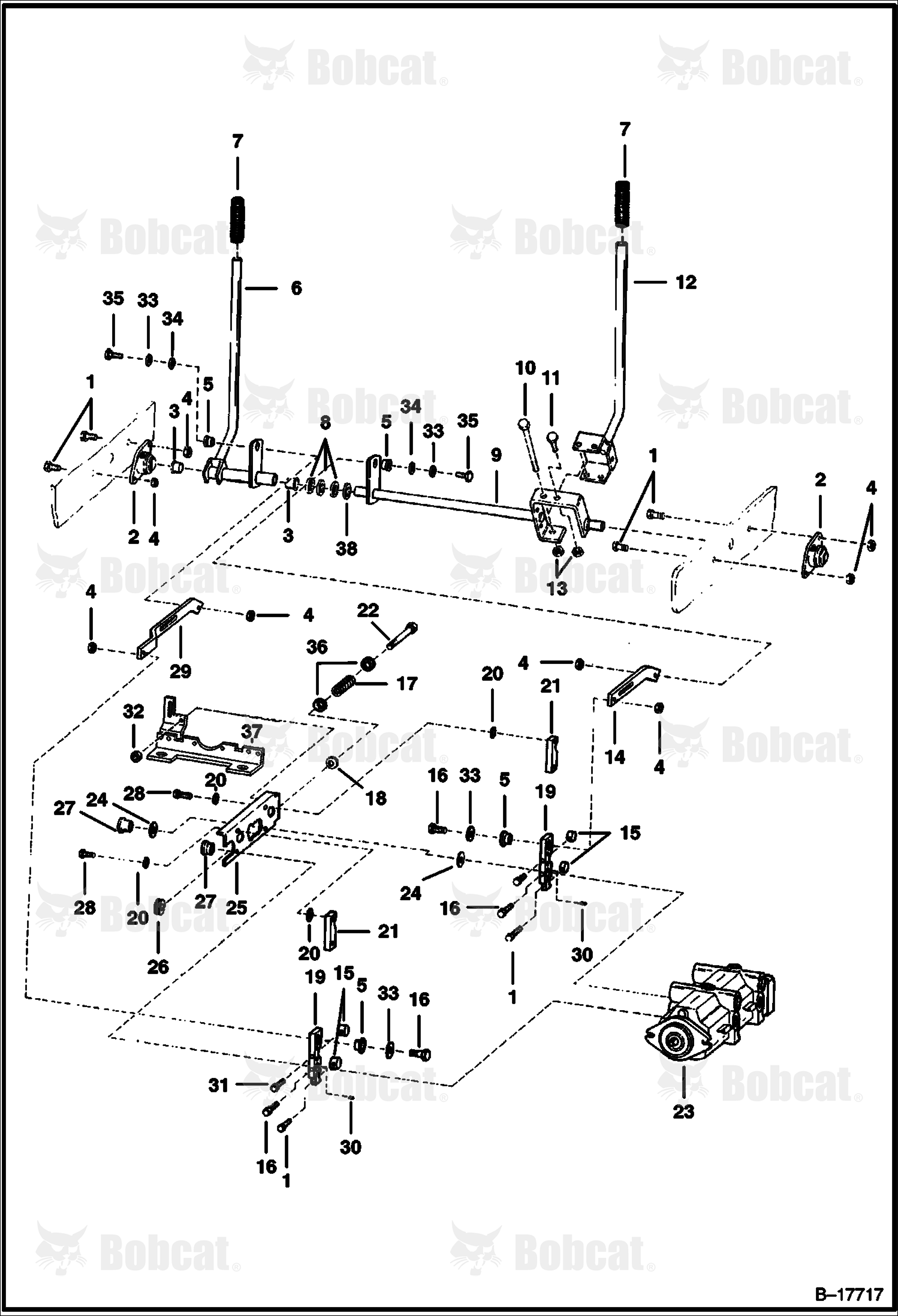 Hand Controls