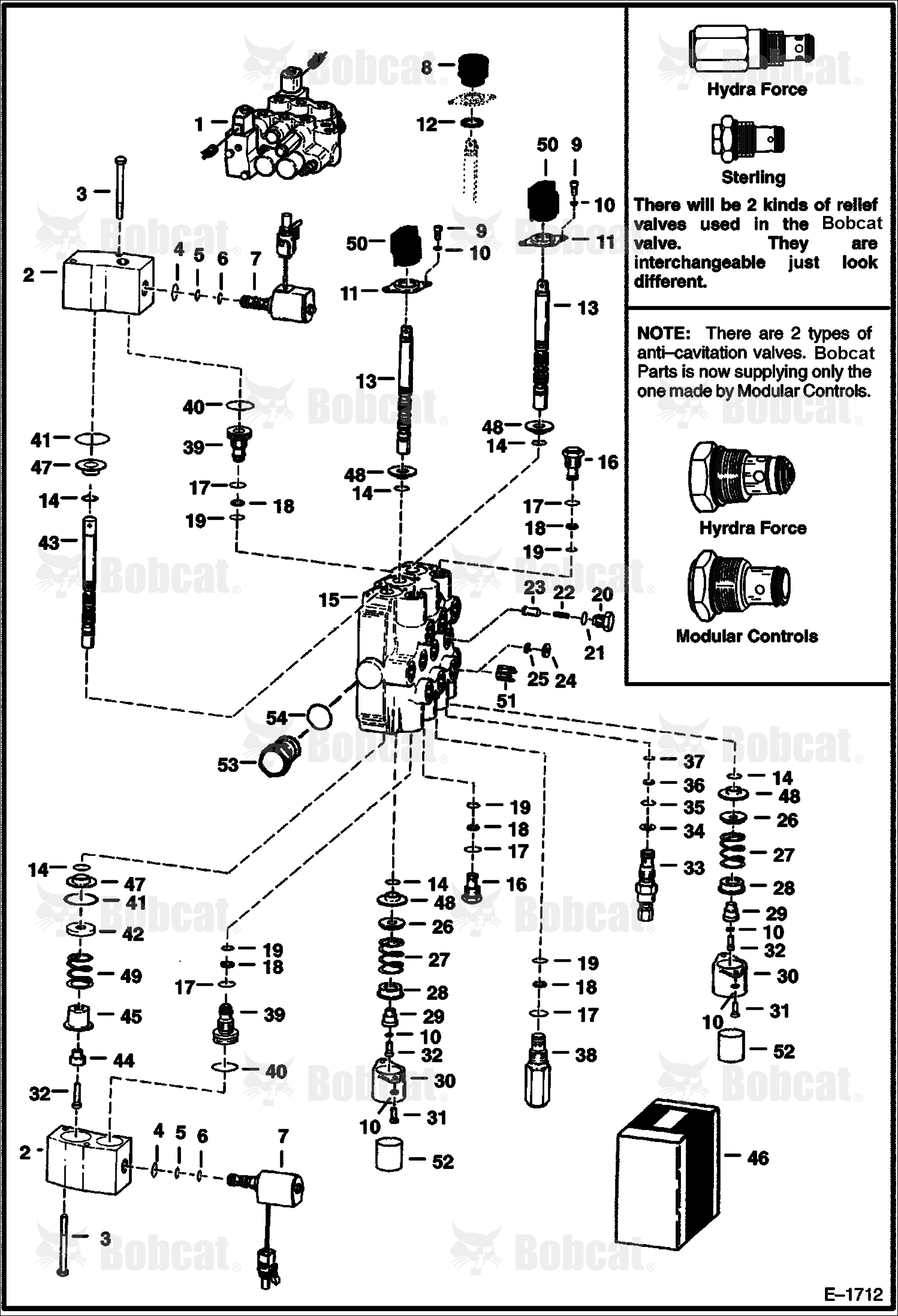 Hydraulic Valve (Front)