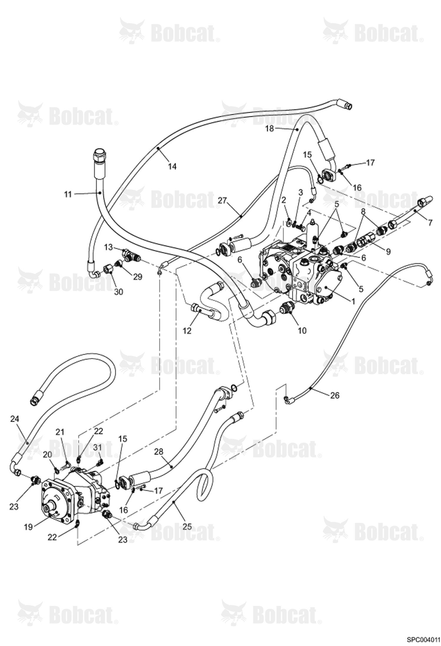 Hydrostatic Hoses and Fittings