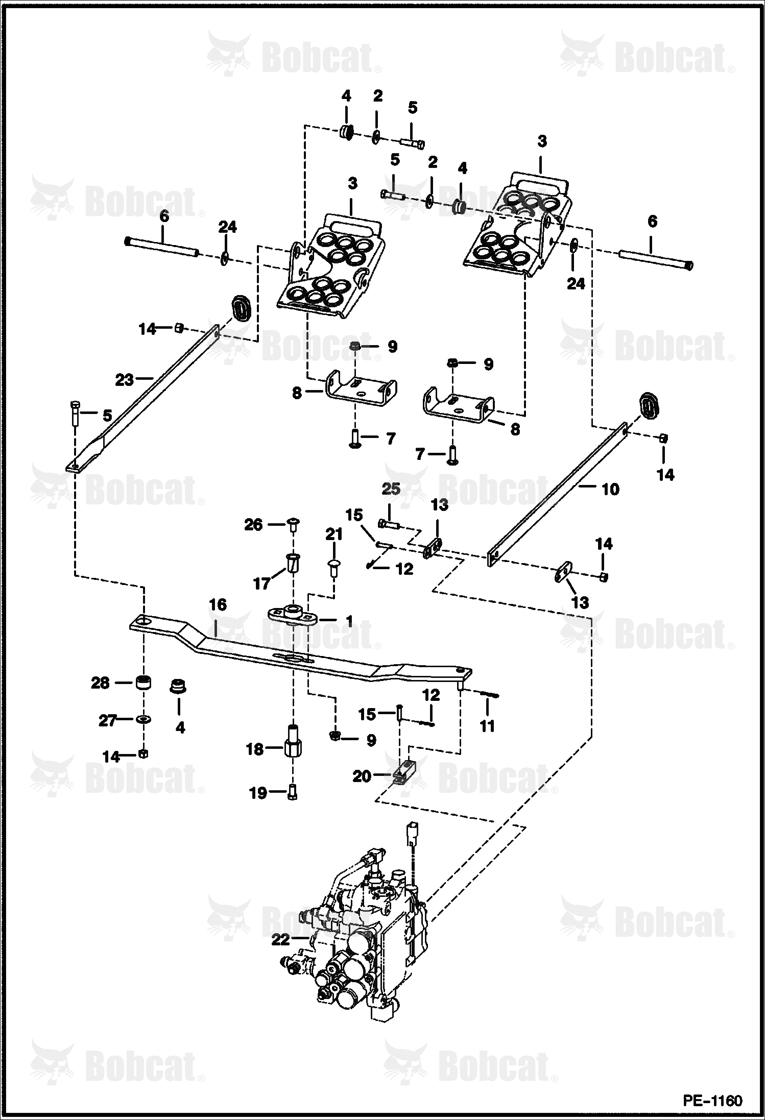 Control Pedals