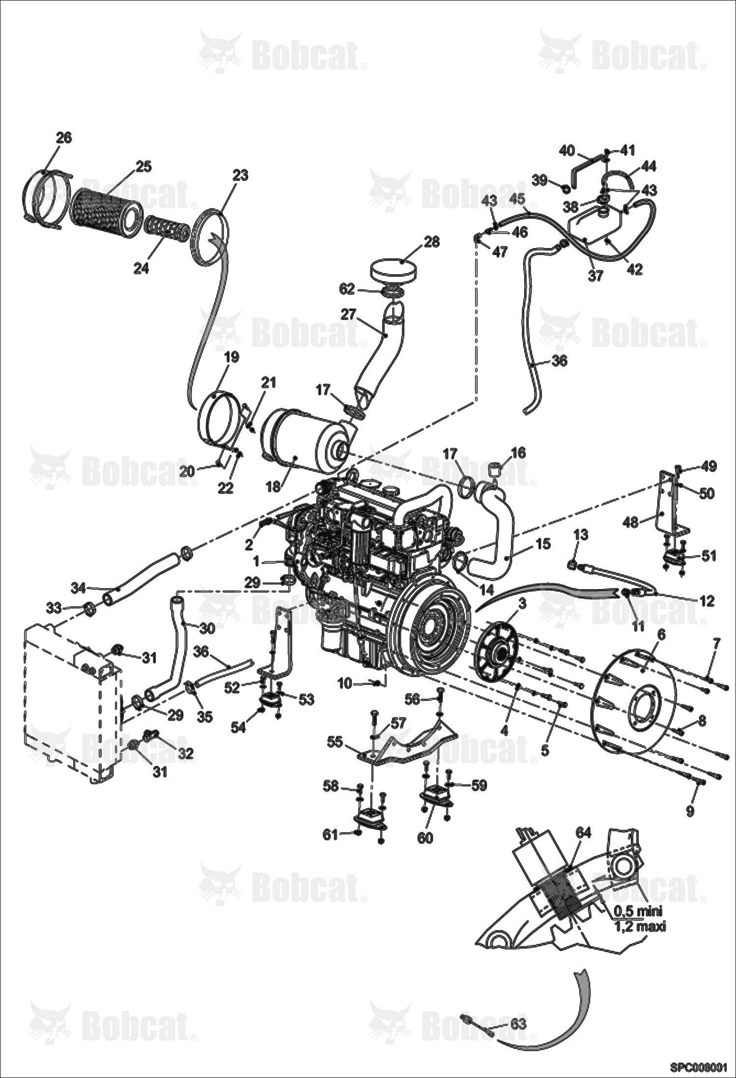 Engine Installation