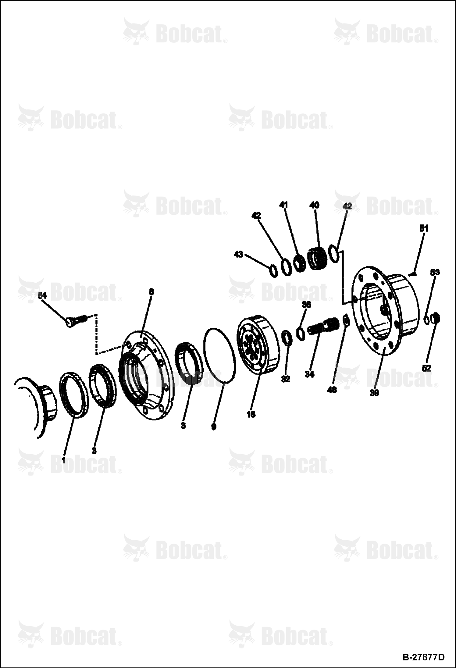 Drive Hubs