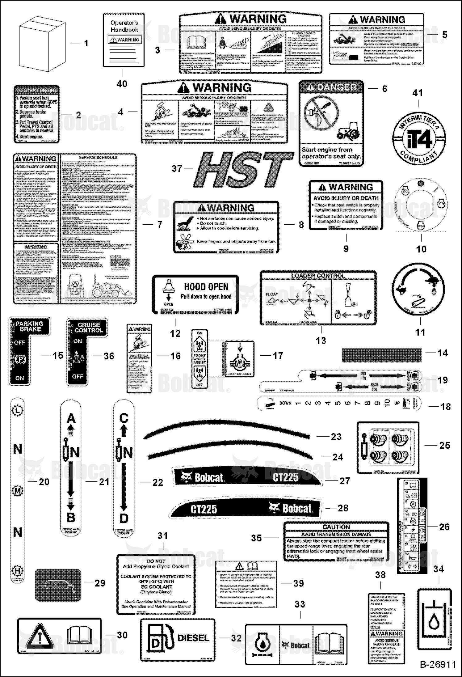 Decals