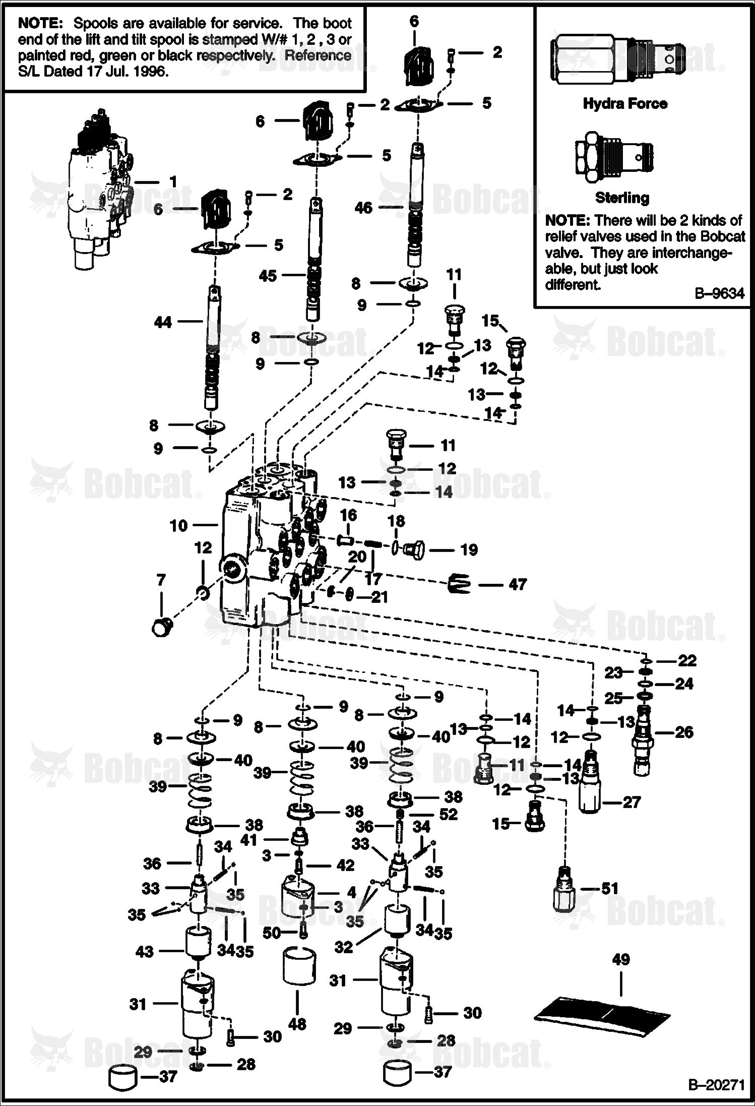 Hydraulic Control Valve (3-Spool)