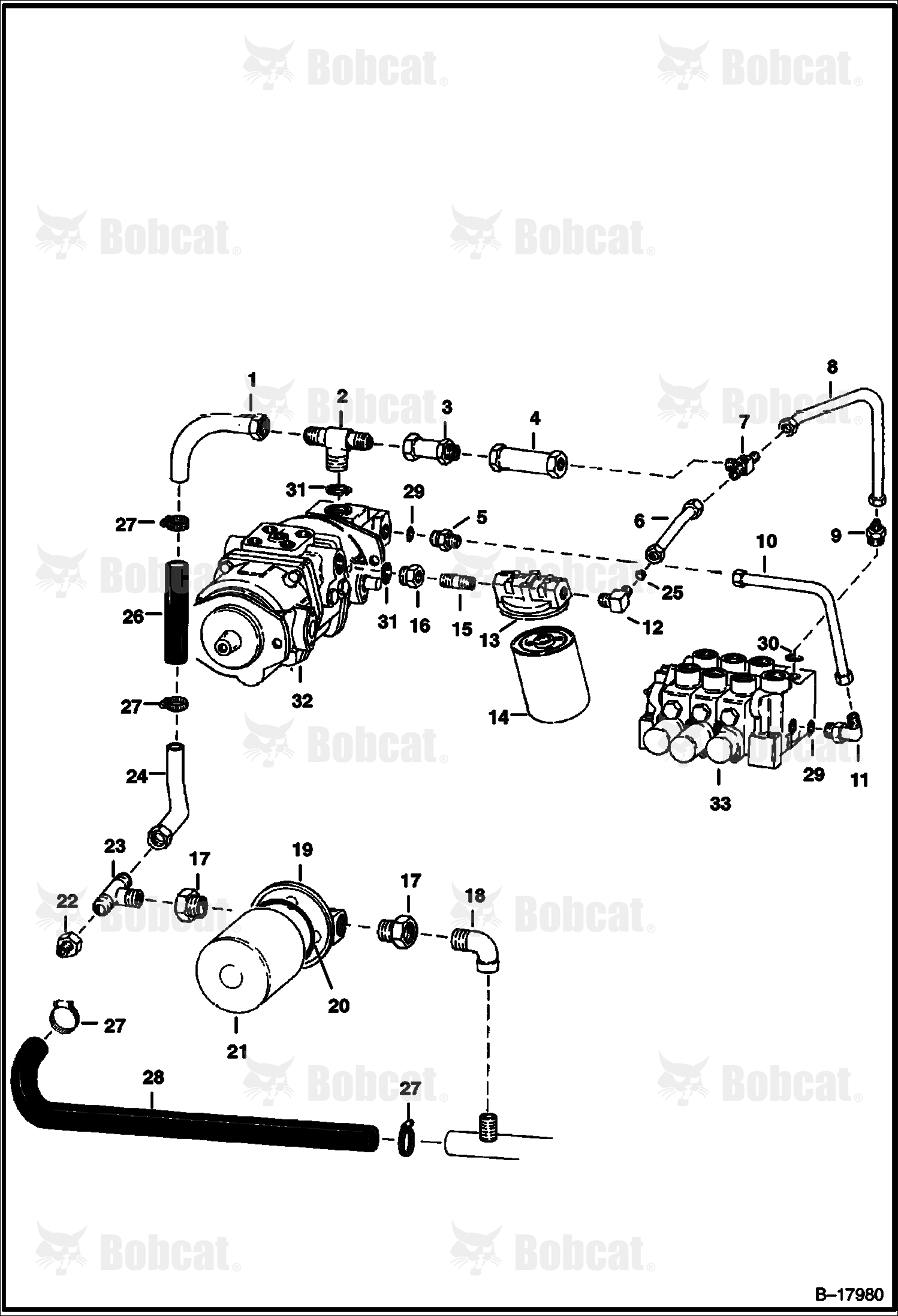 Hydrostatic Pump Circuitry