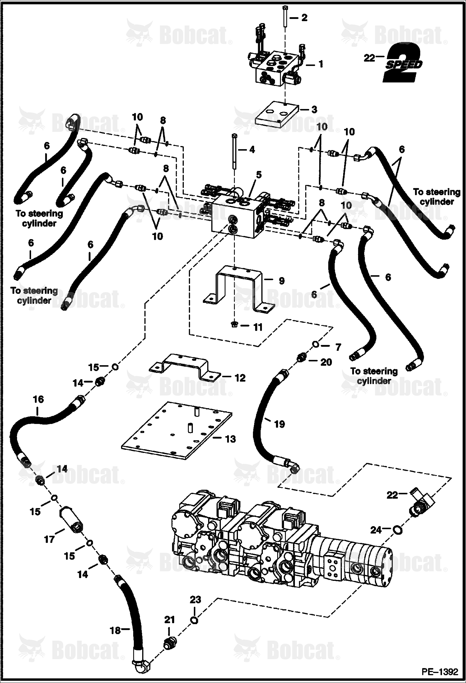 Hydrostatic Circuitry (Steering Valve)