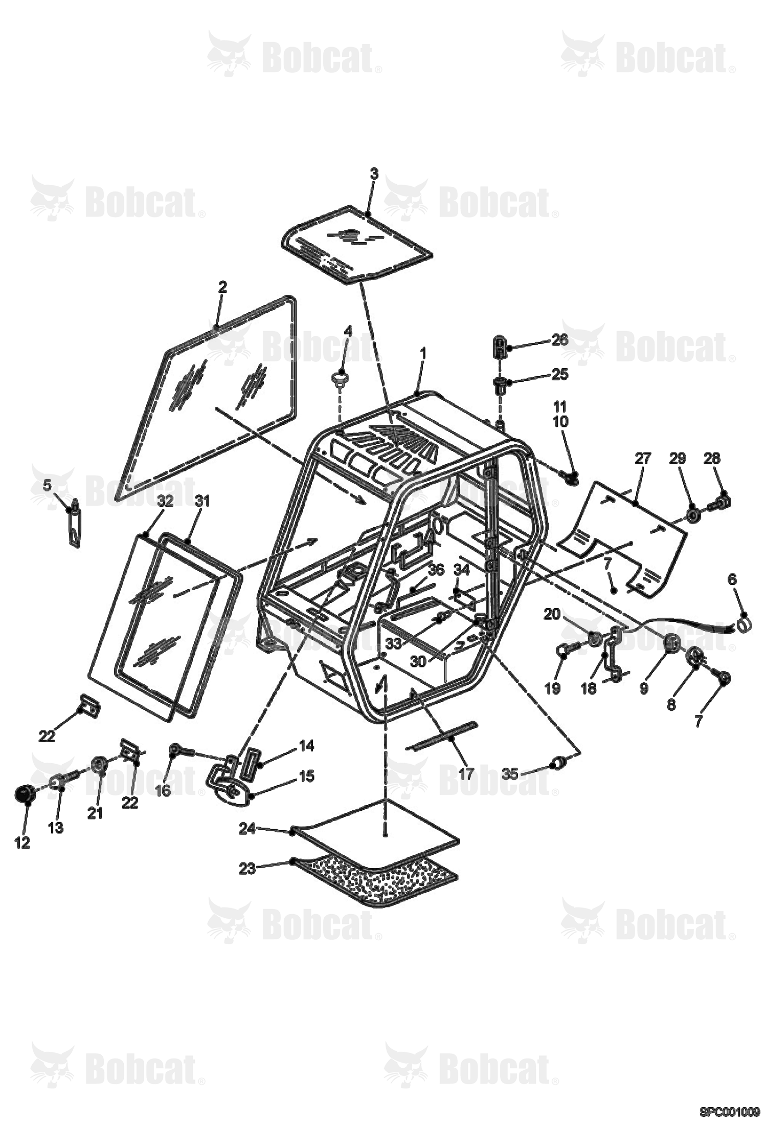 Operator CAB