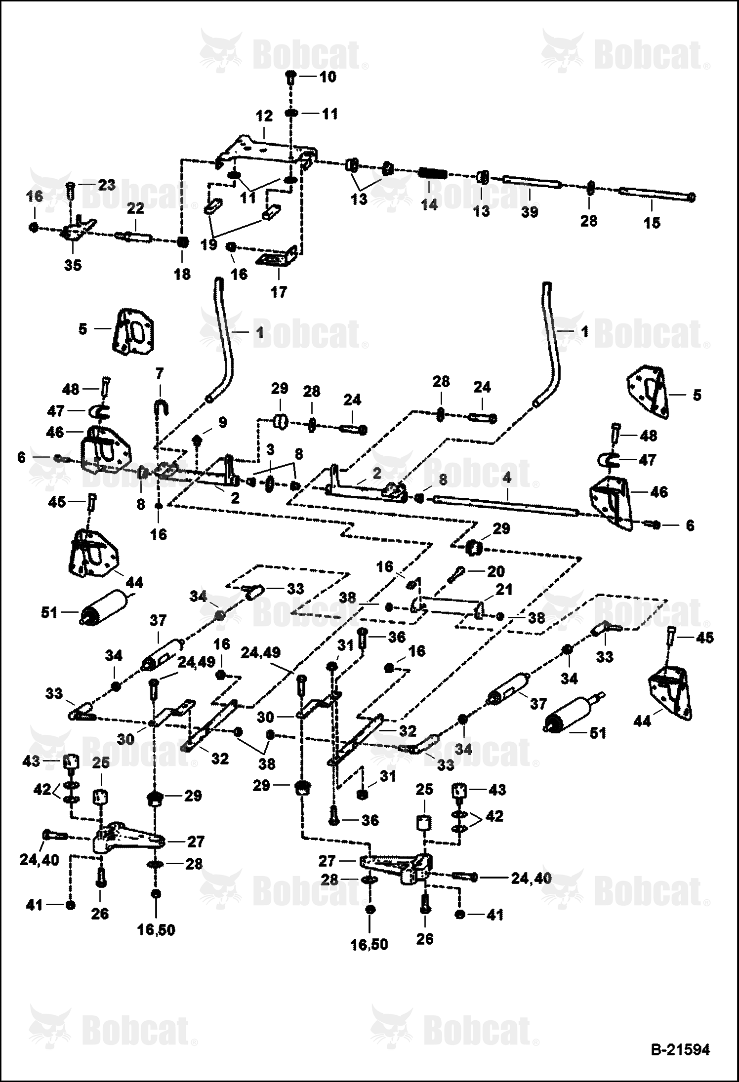 Hand Controls