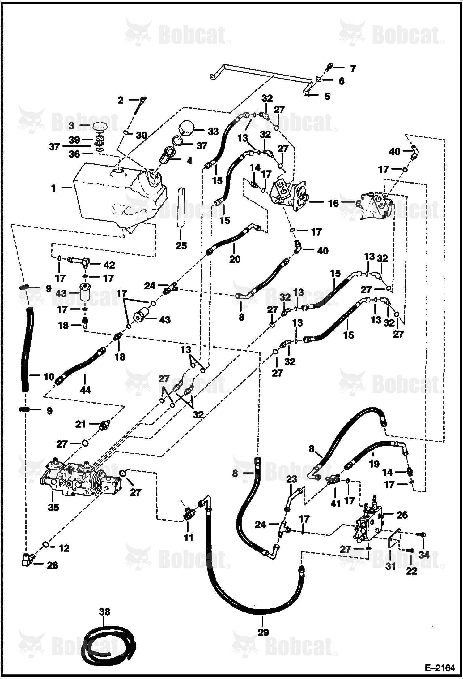 Hydrostatic Circuitry