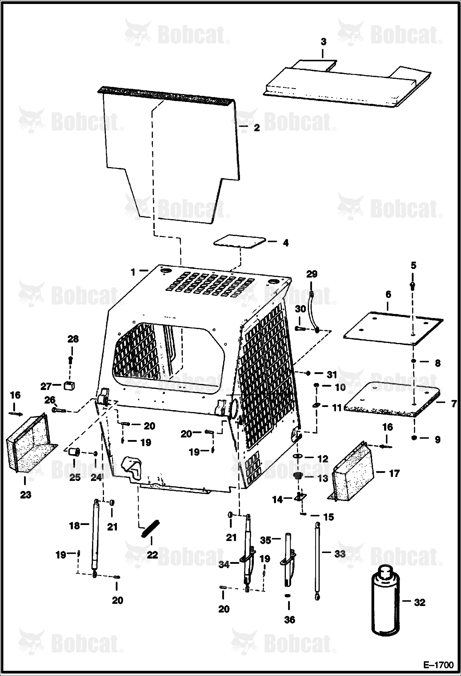 Operator CAB