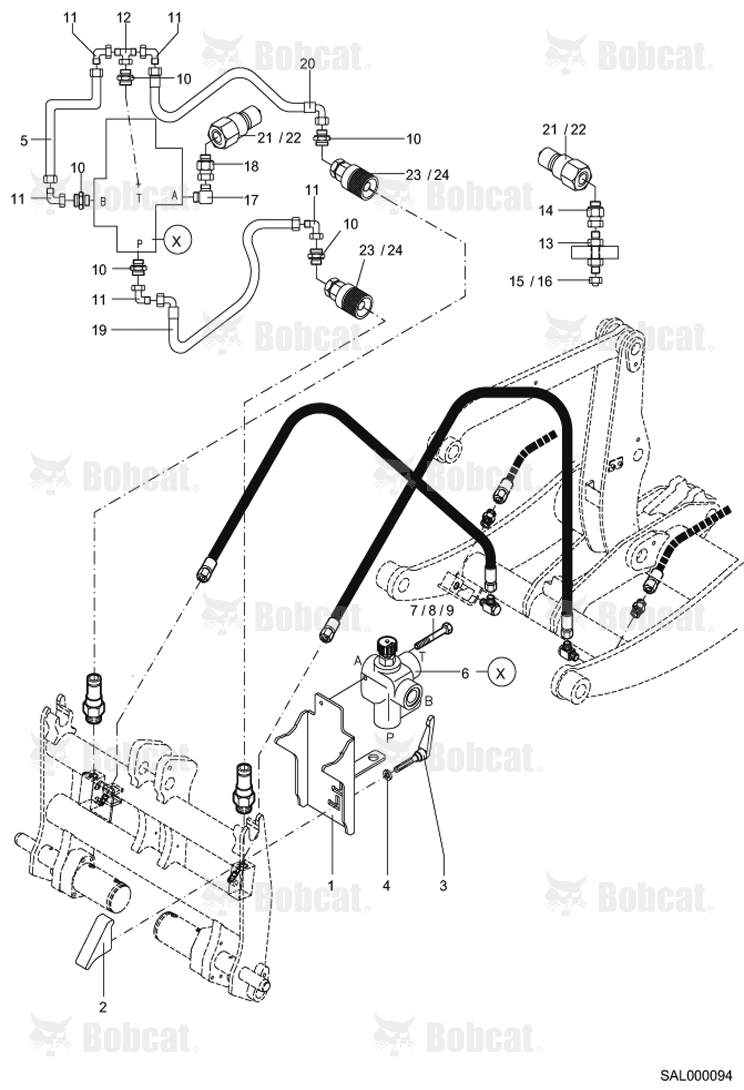 HYDR. Breaker Connection
