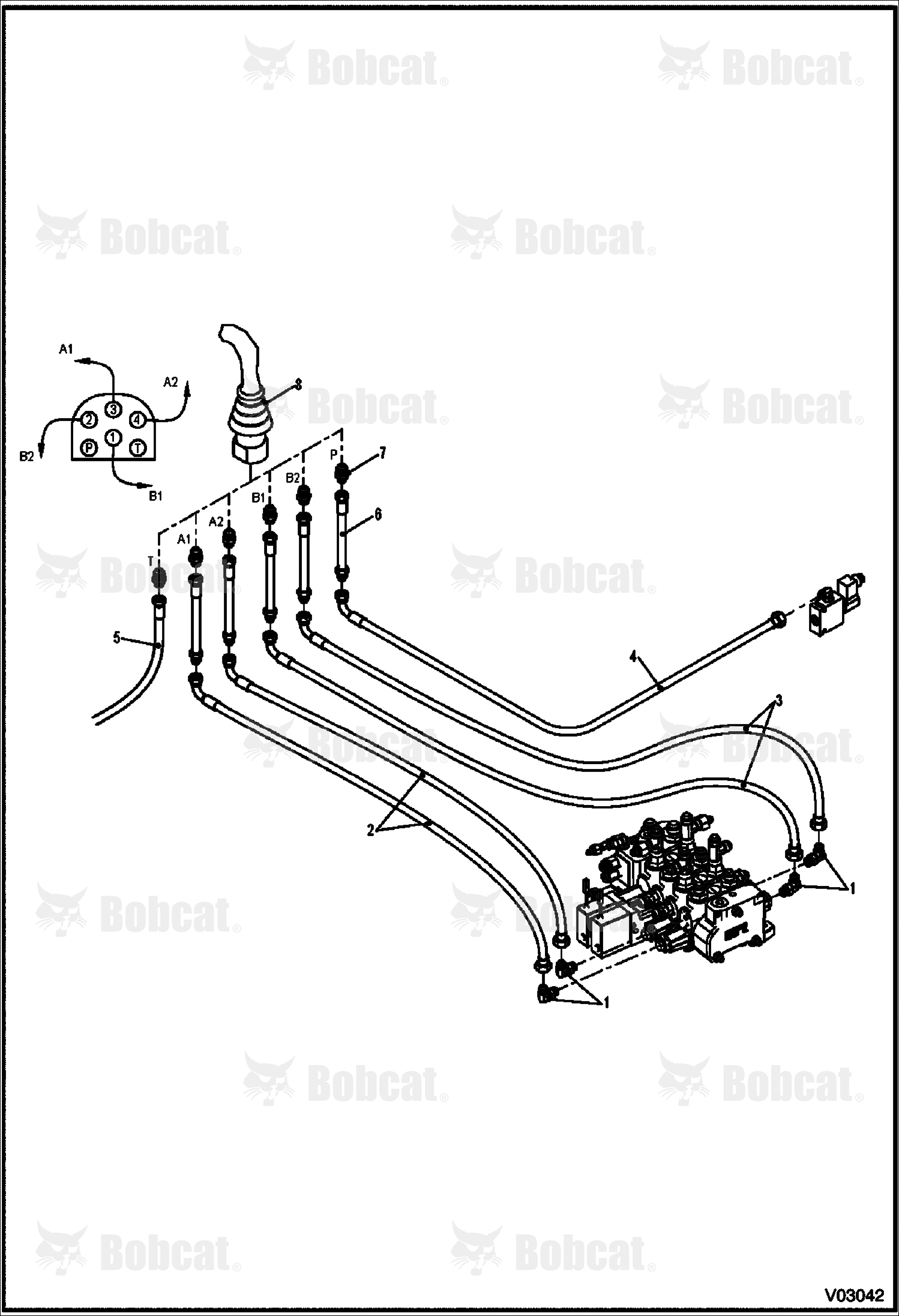 Manipulator - Hoses 367012501 & Above, 367311001 & Above