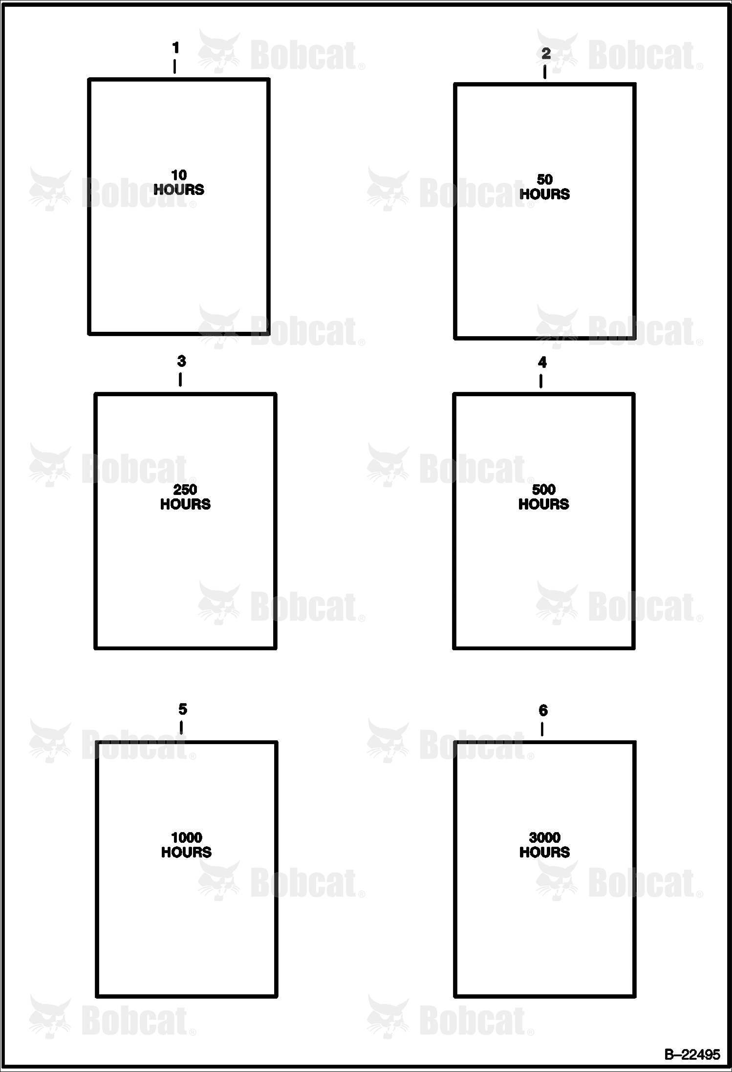 Maintenance Items (Scheduled Service)