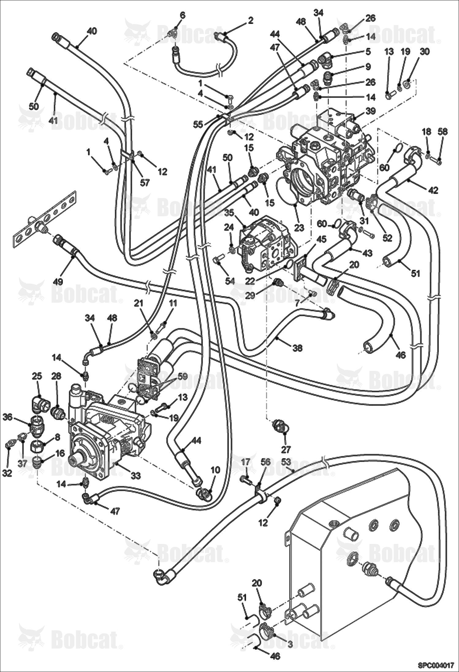 Hydrostatic Circuitry