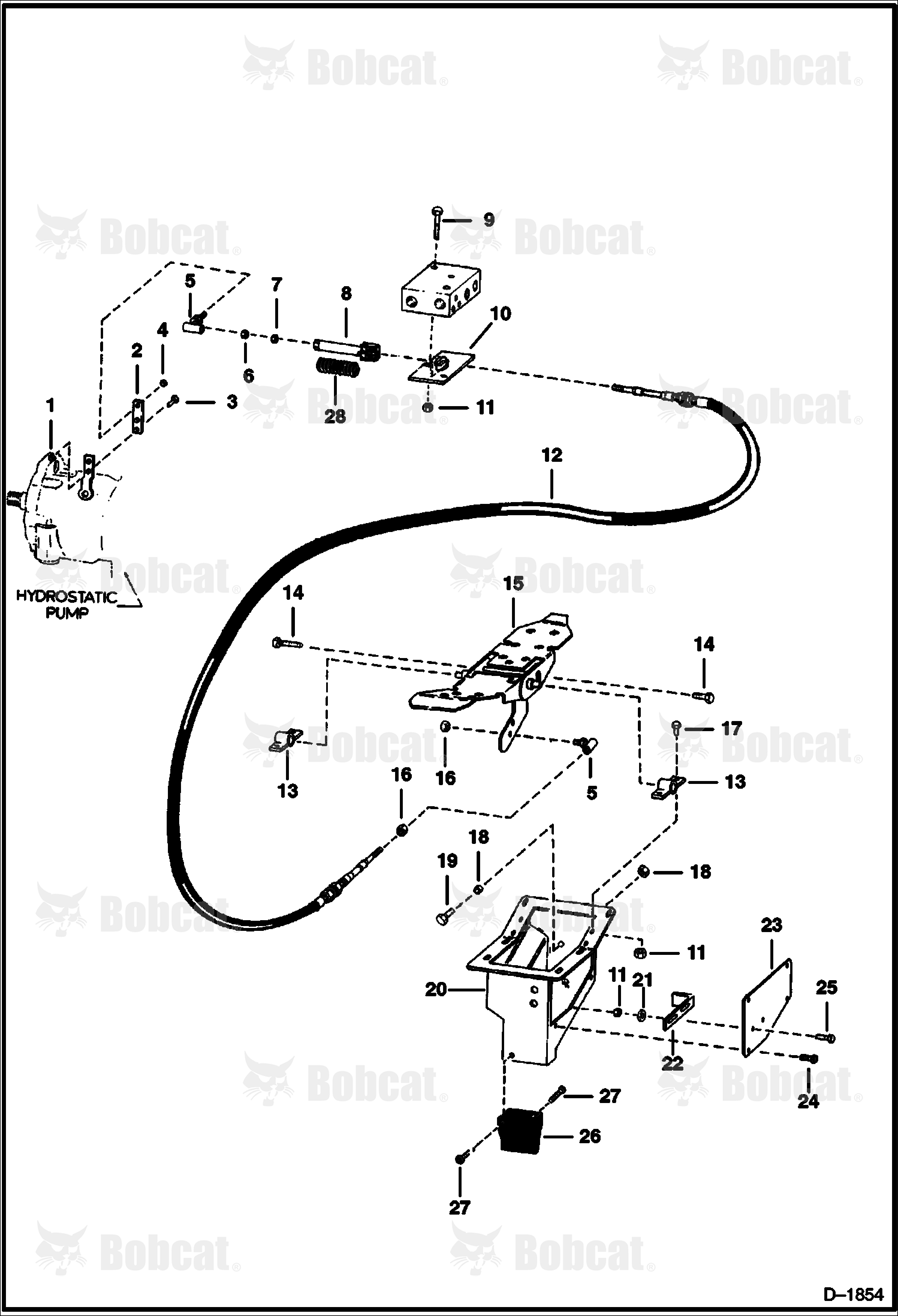 Hydrostatic Drive Controls