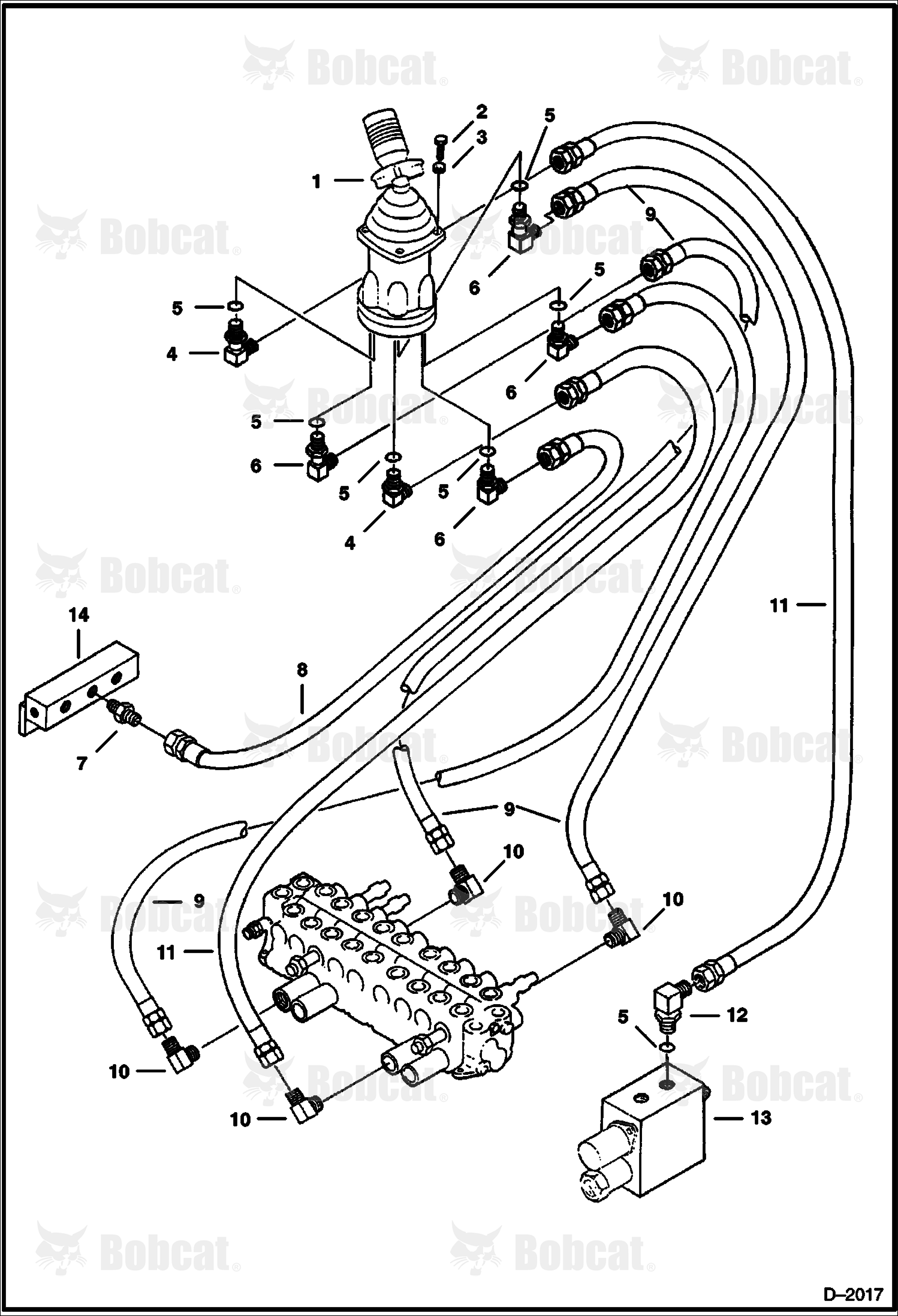 L.H. Joystick Controls (Arm & Swing) (ISO Control Pattern)