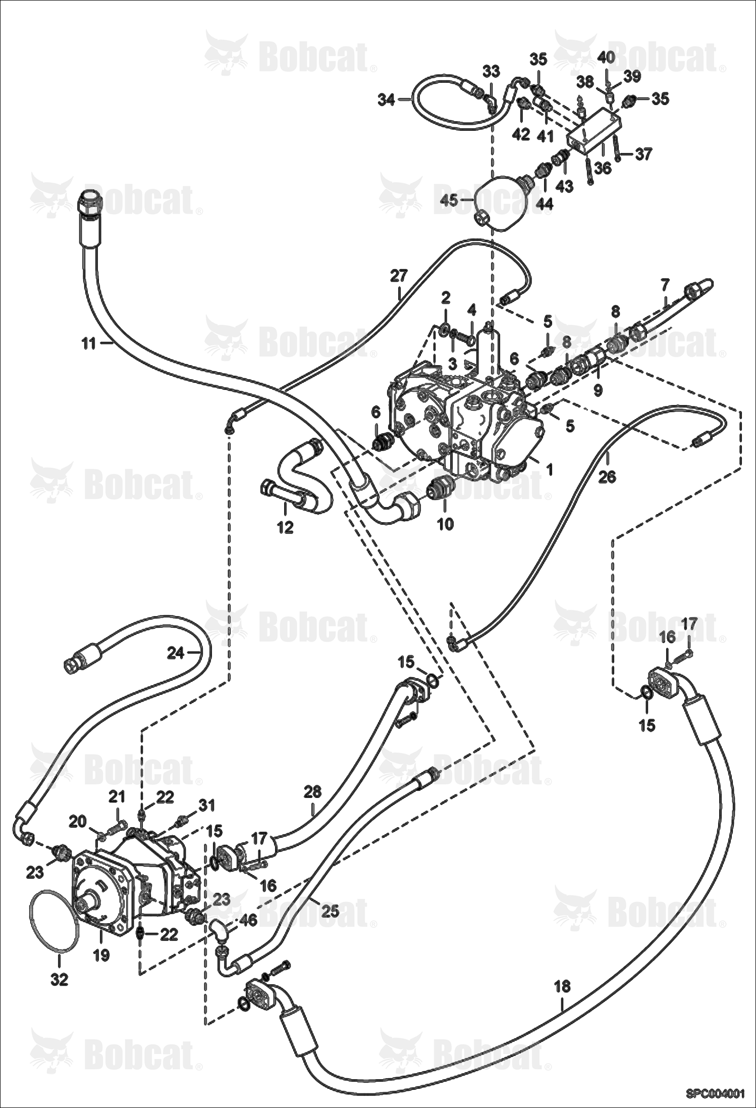 Hydrostatic Hoses and Fittings