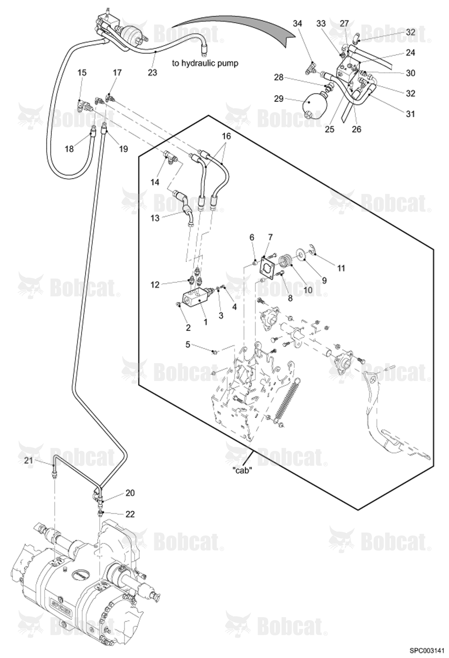 Service Brake Hydraulic Installation
