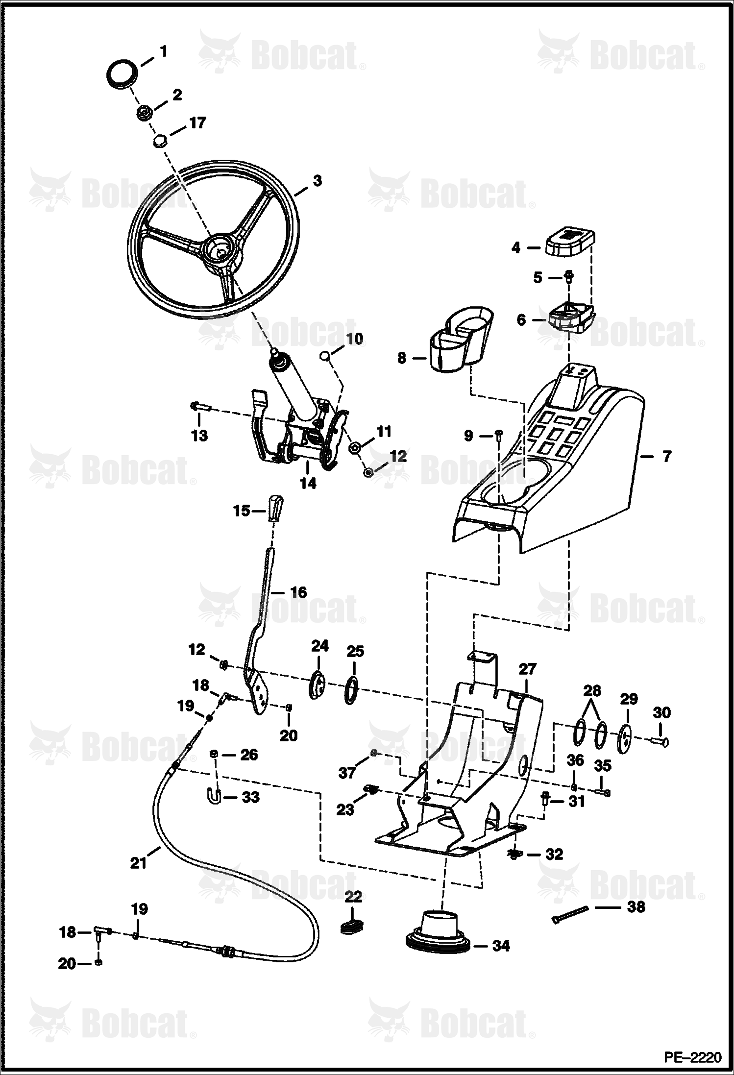Steering Controls