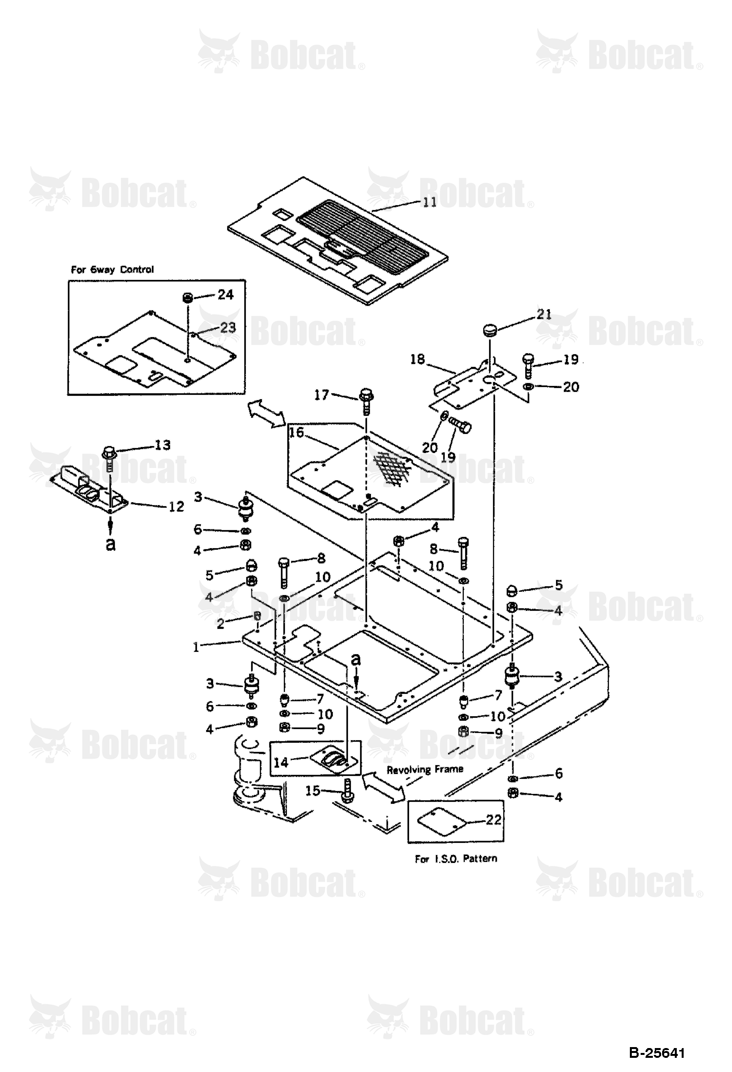 Machine CAB (1/3)