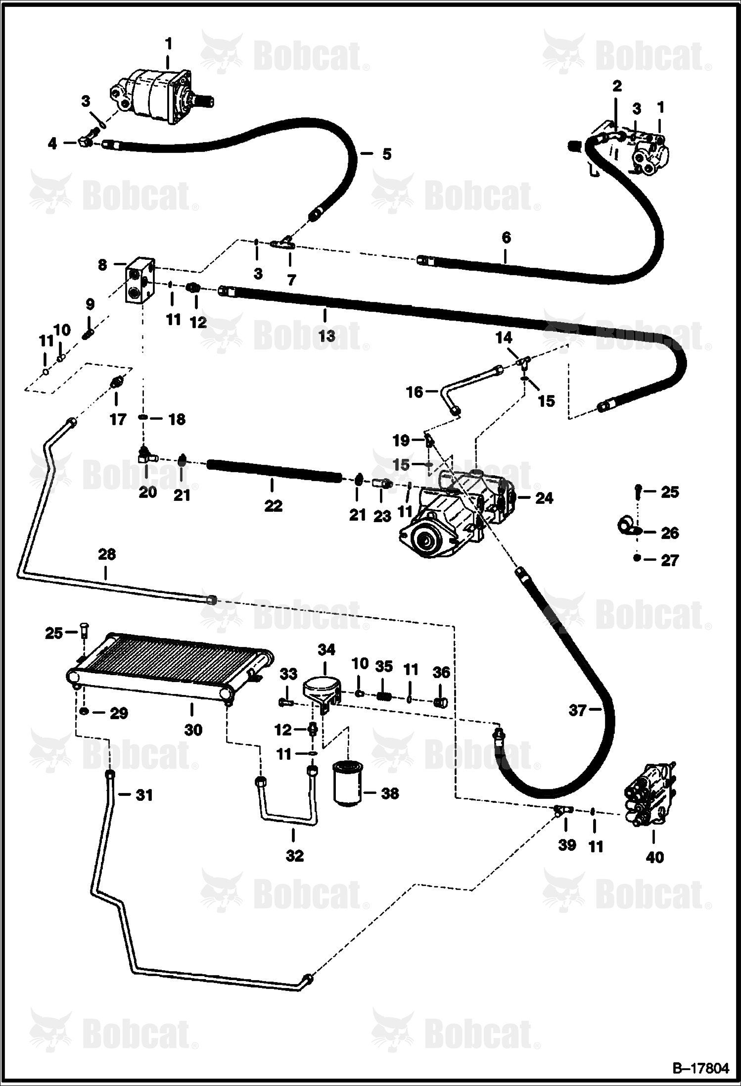 Hydrostatic Circuitry