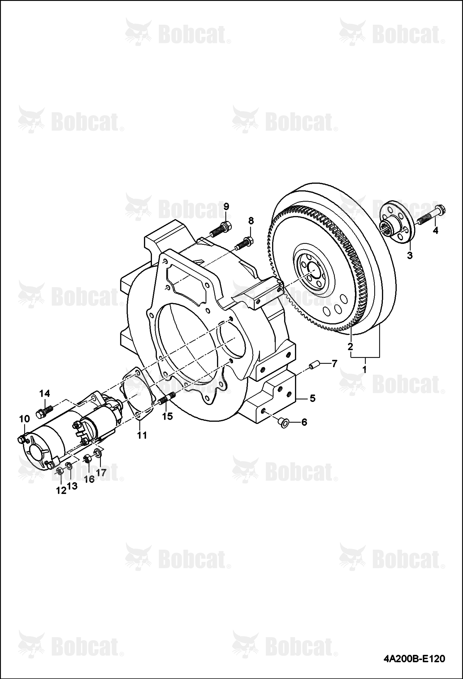Flywheel Group