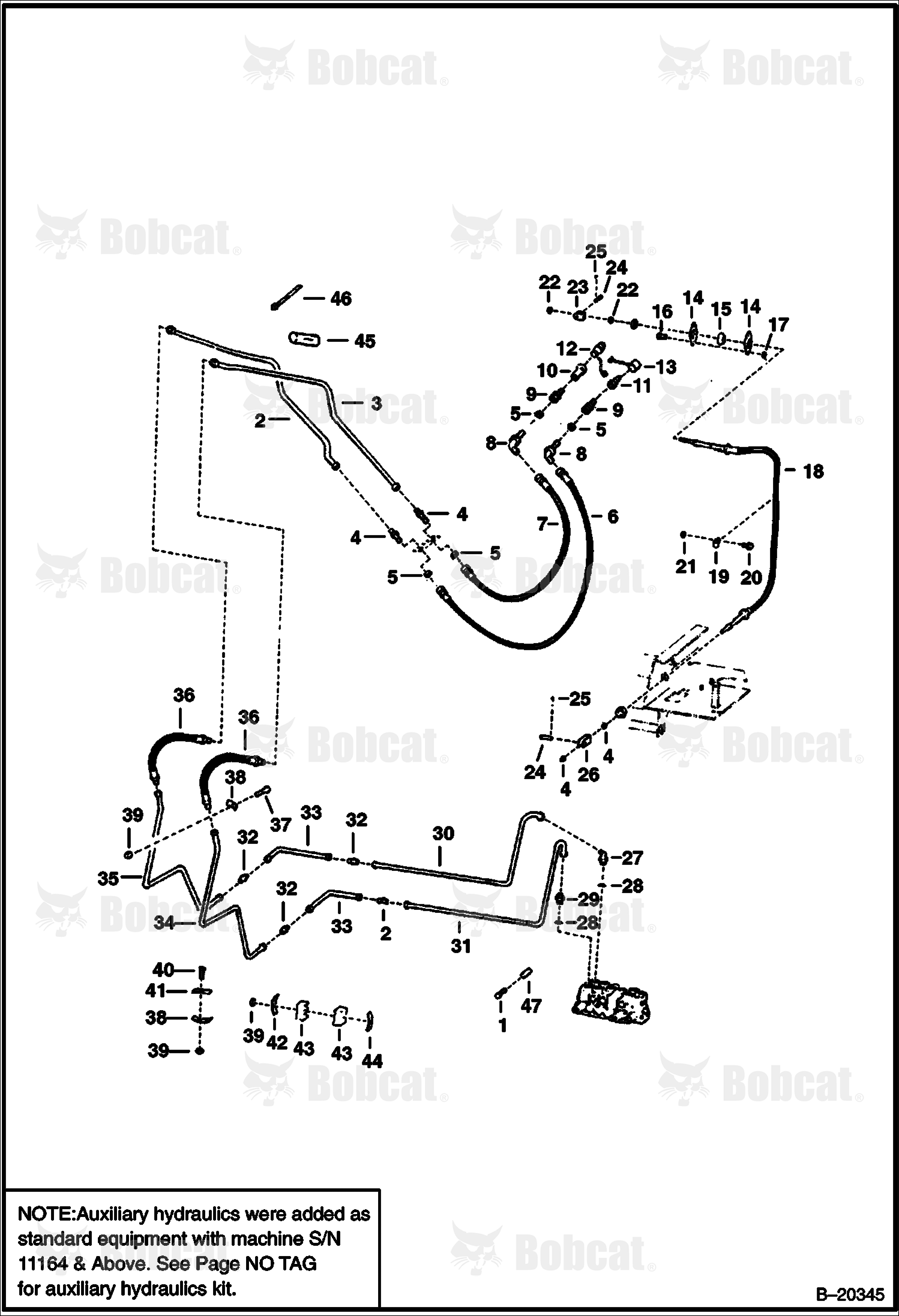 Auxiliary Hydraulics