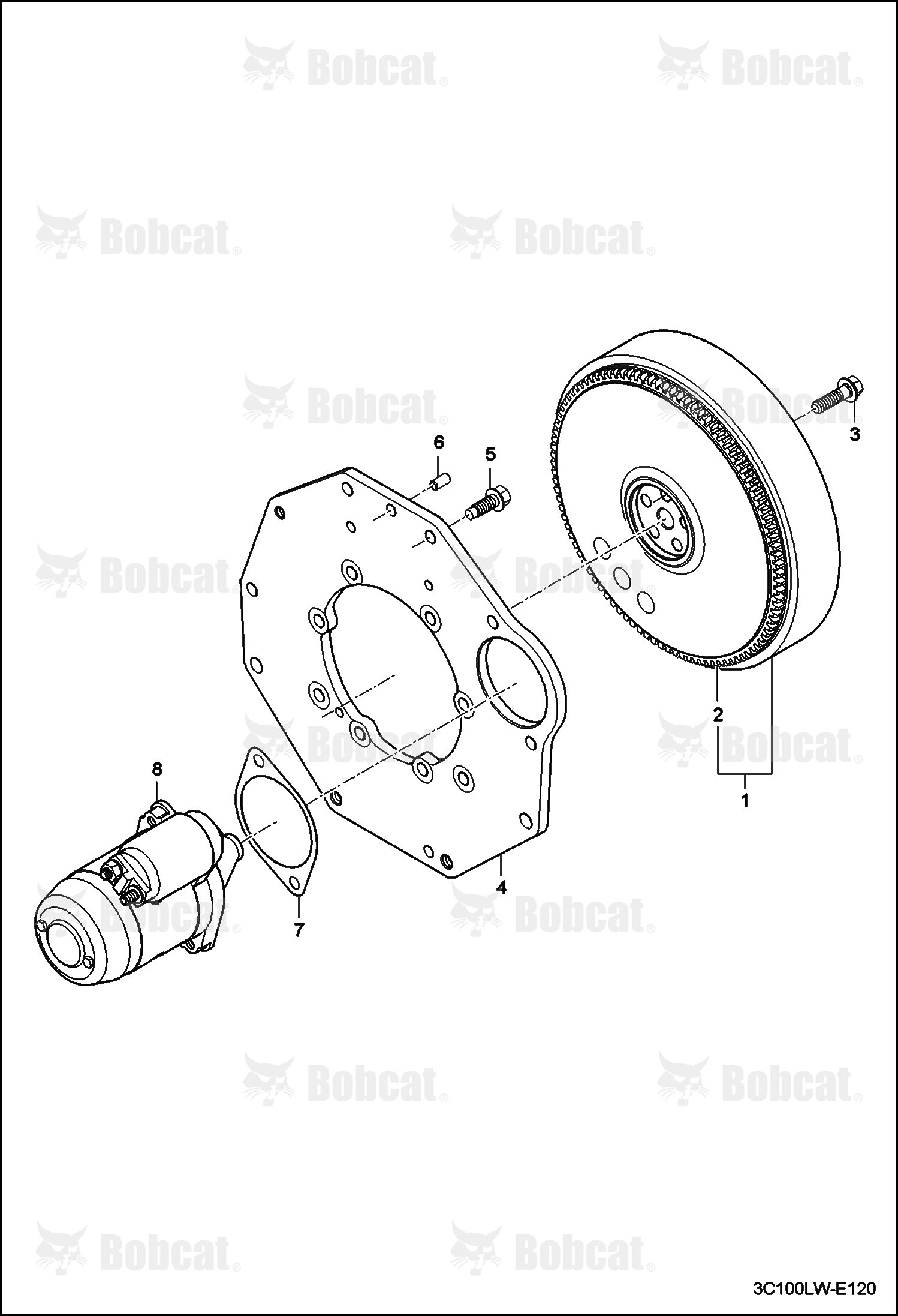 Flywheel Group