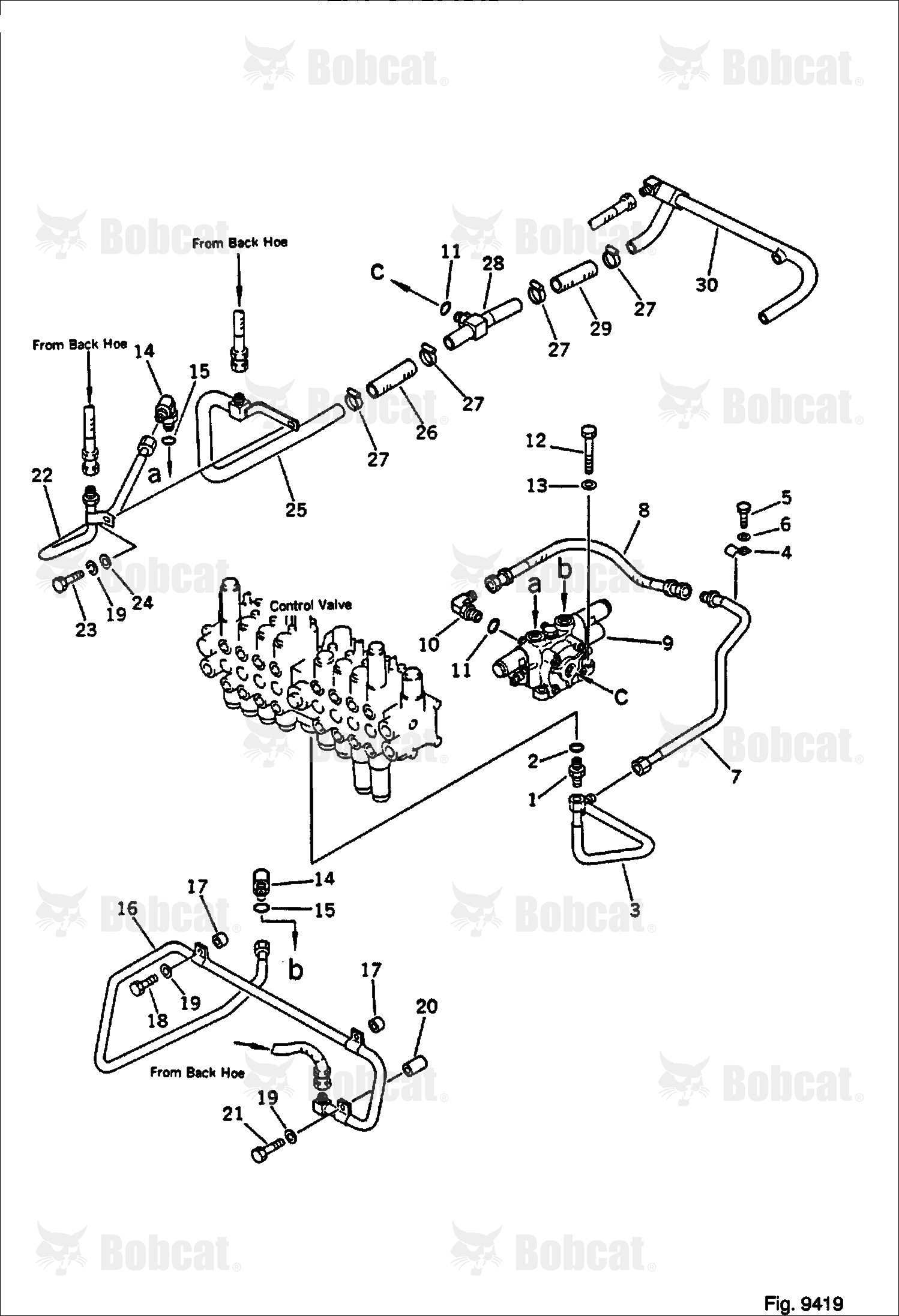 Hydraulic Piping (VALVE TO/FROM BACKHOE) (FOR Additional VALVE)