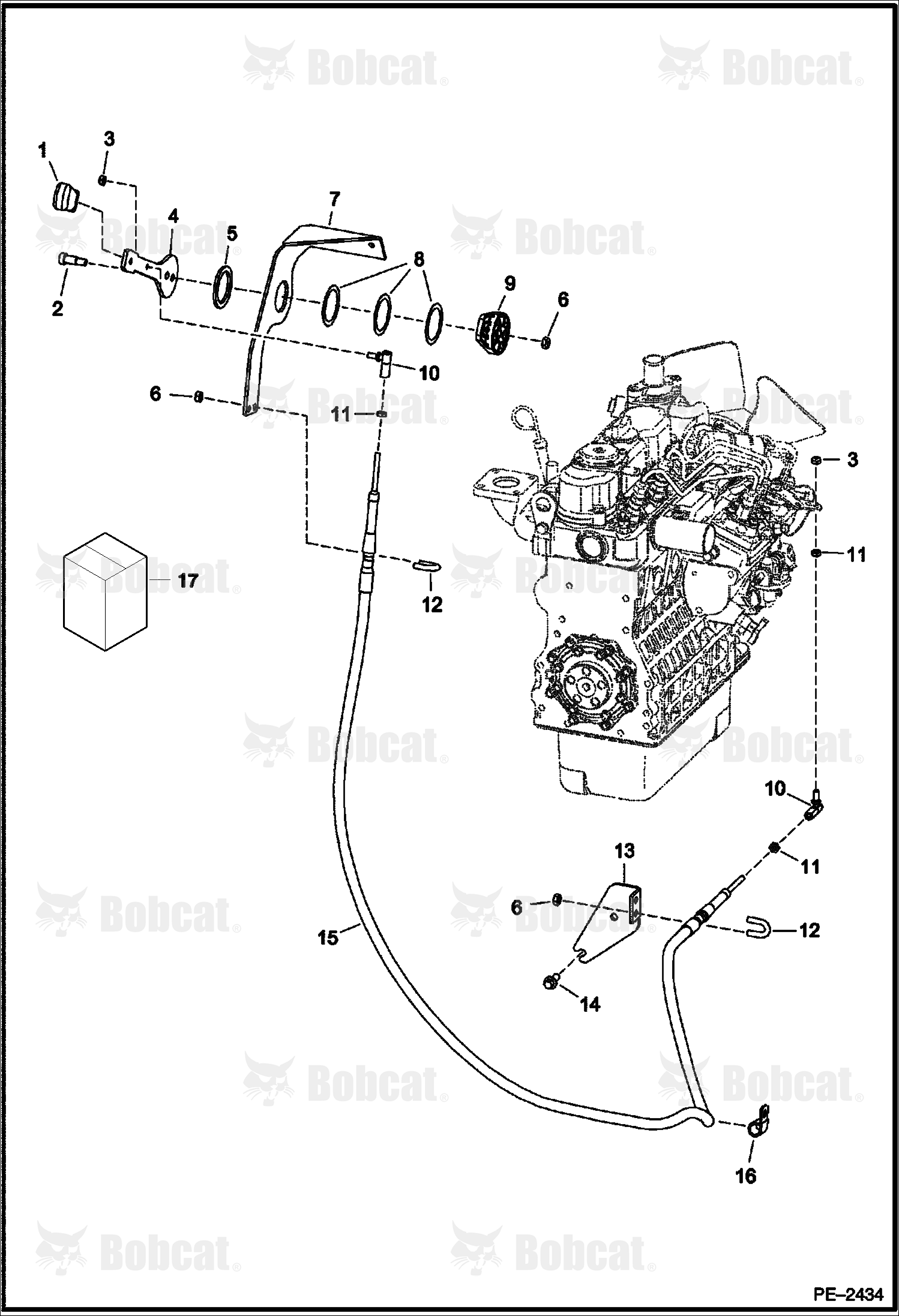 Throttle