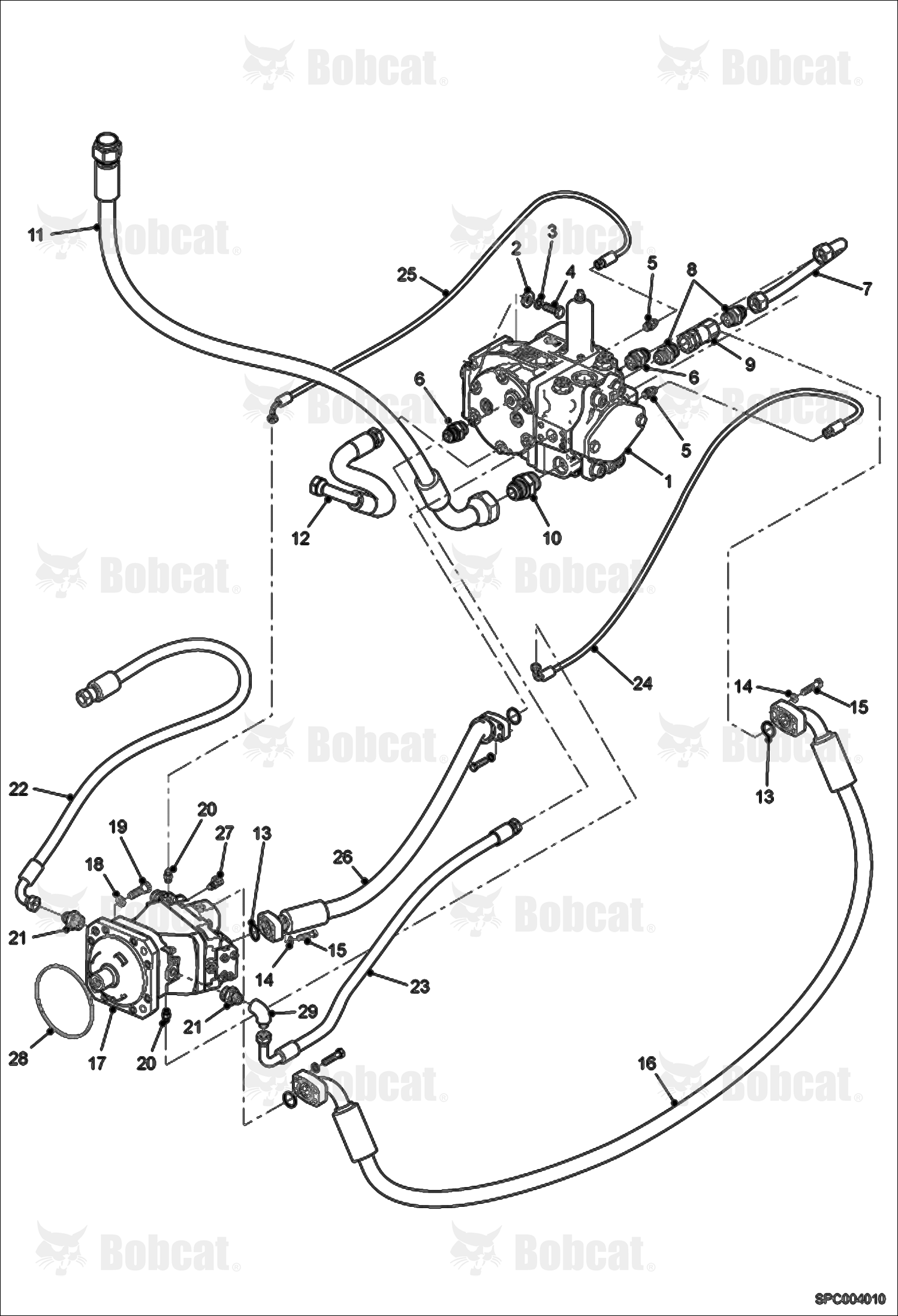 Hydrostatic Hoses and Fittings