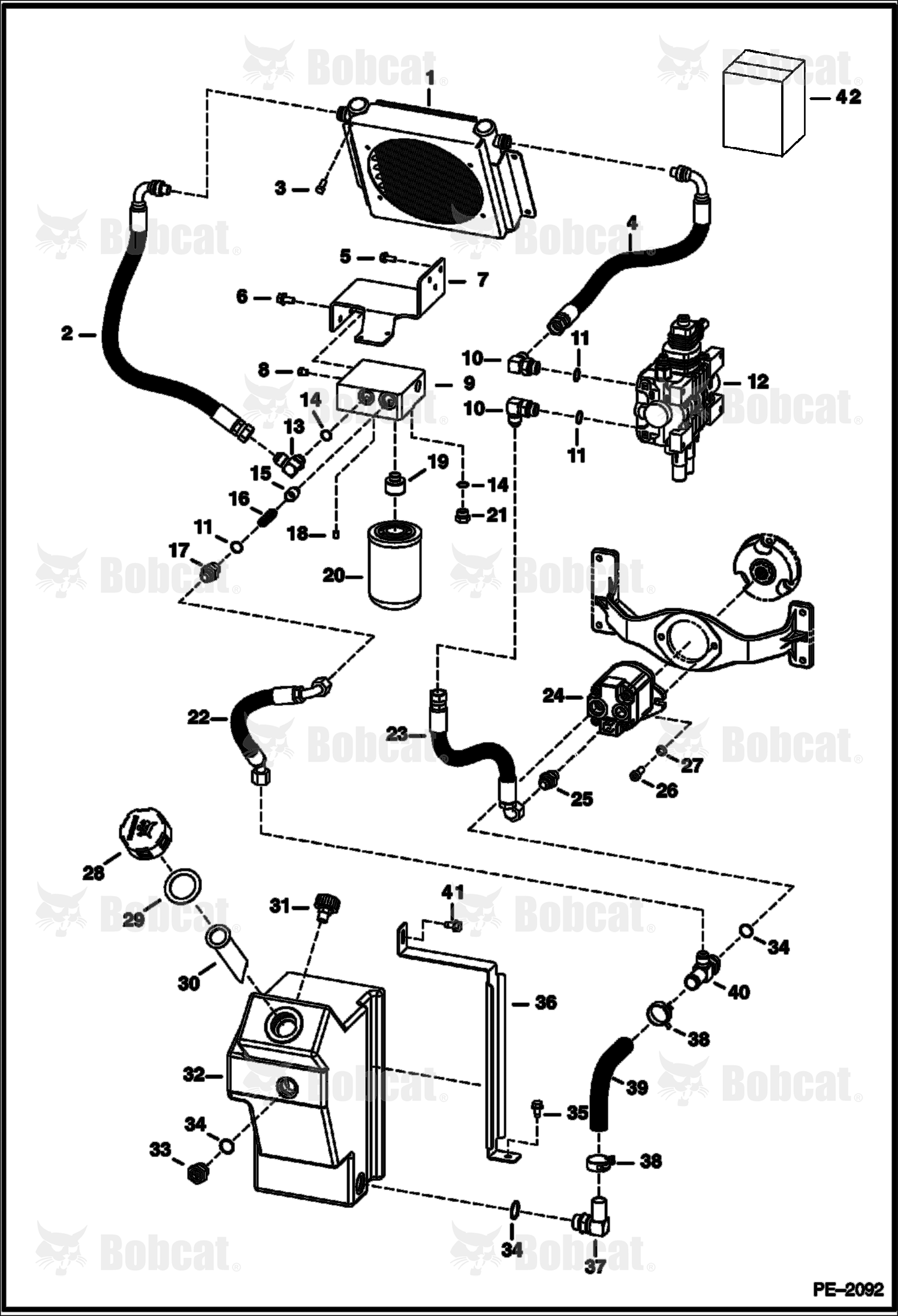 Hydraulic Circuitry (Cooling, Filter, Tank)